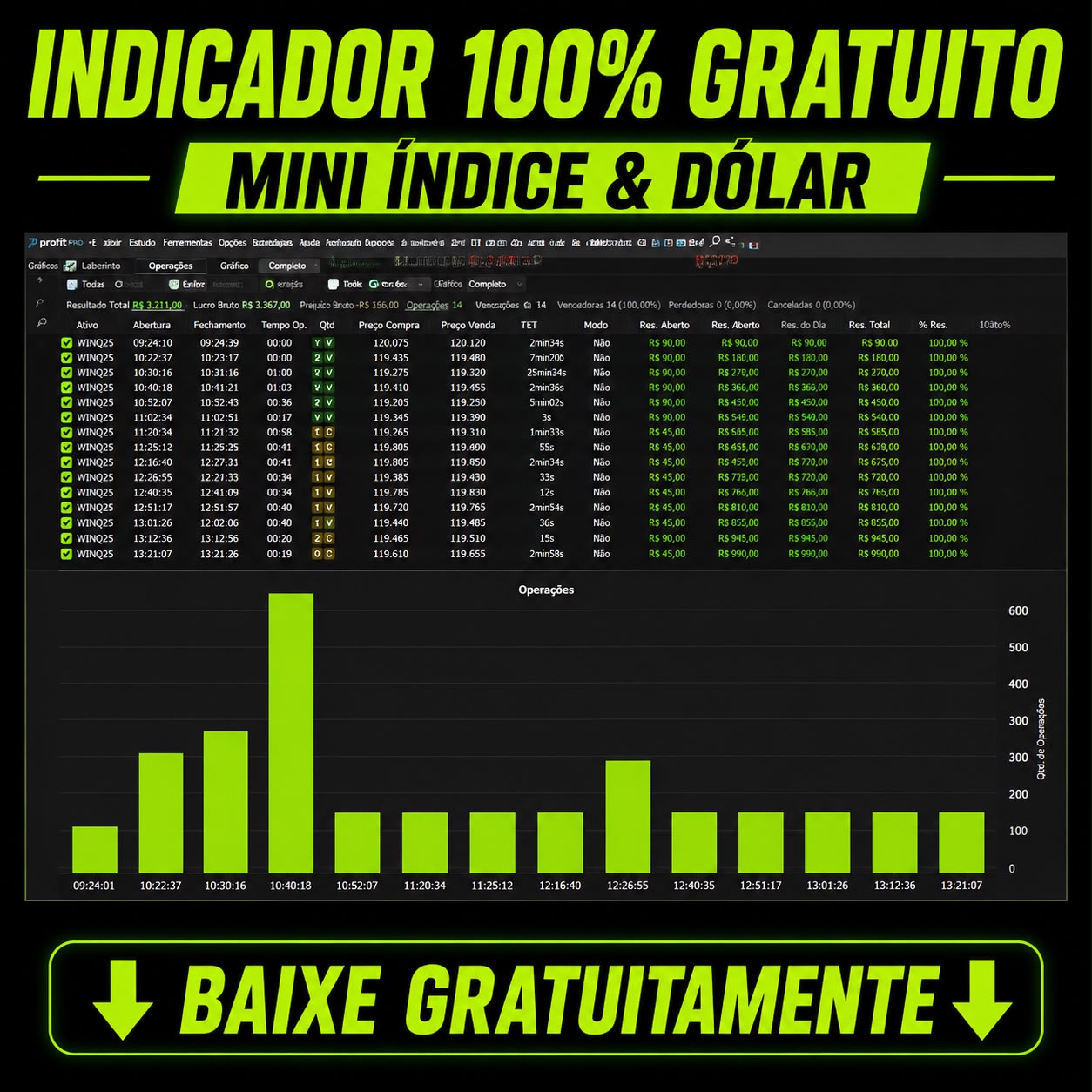 Hub.capital Facebook ad: 100% GRATUITO TRADER B3, ESSA É PARA VOCÊ!