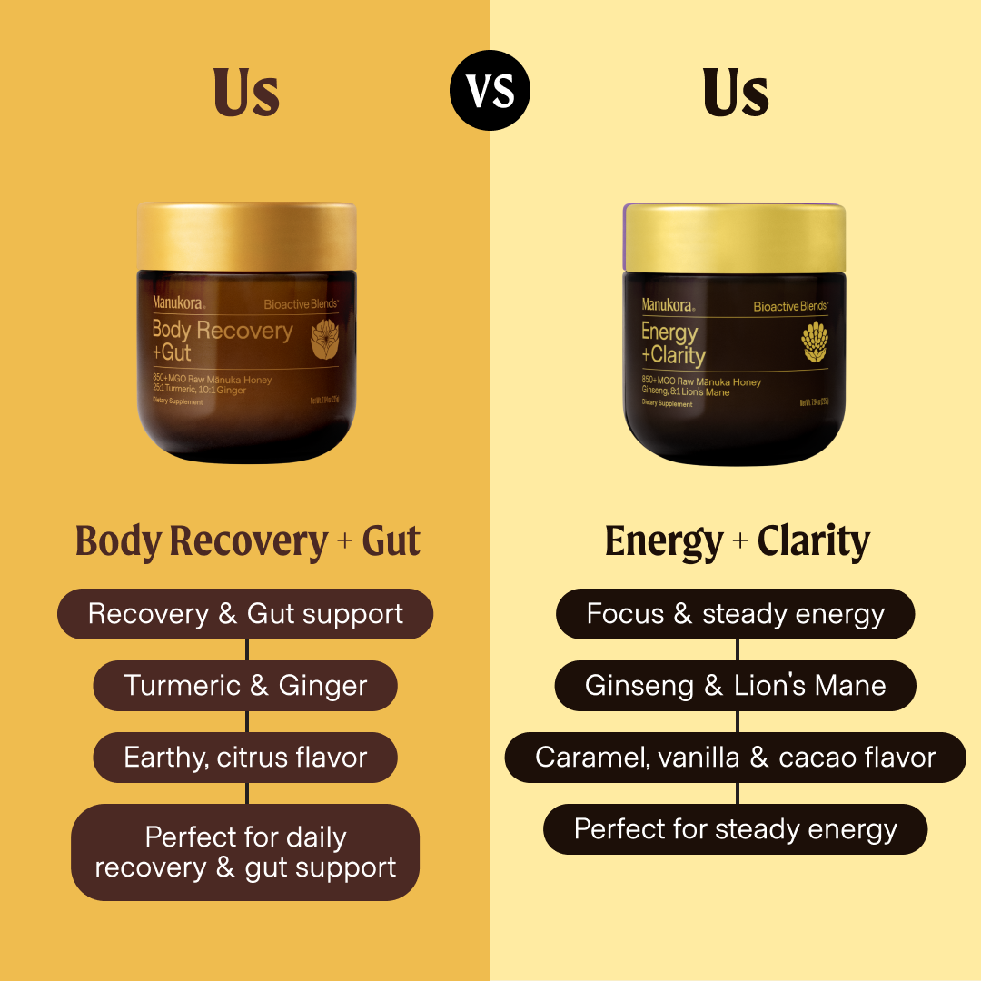 Manukora Facebook ad