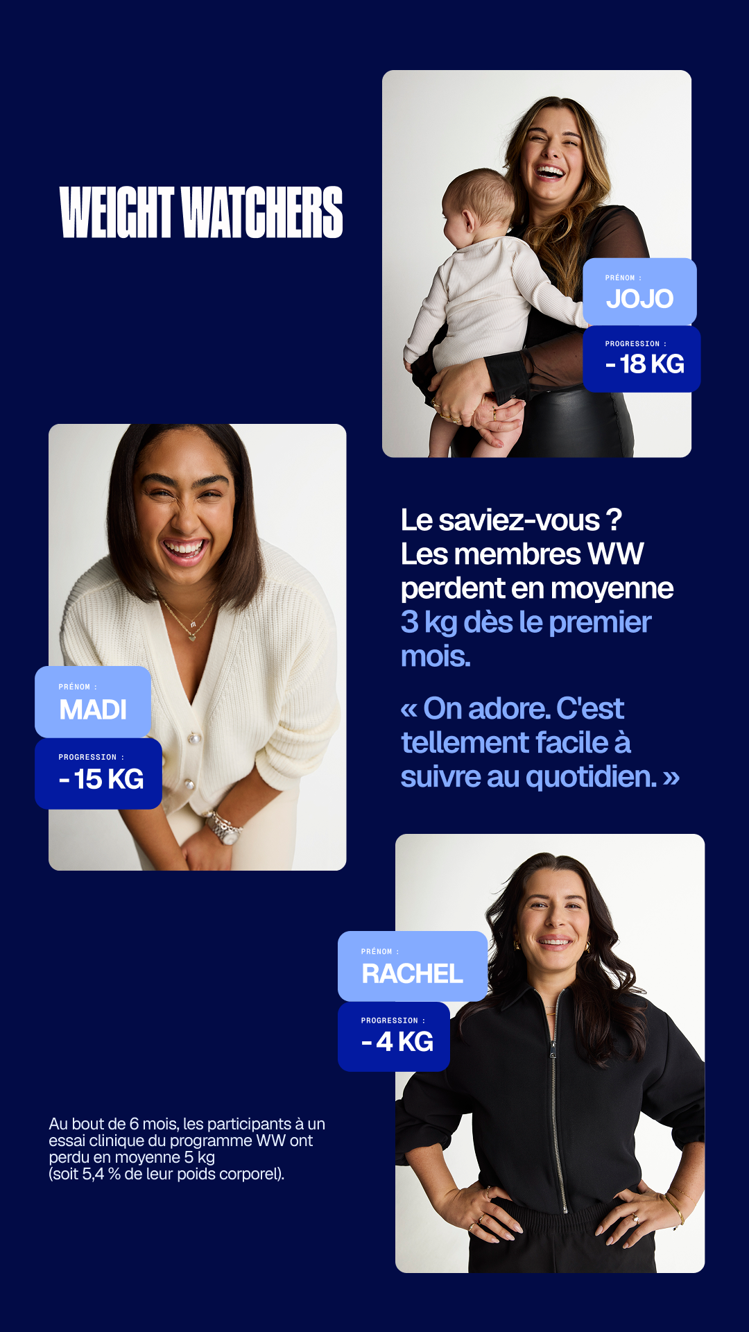 WeightWatchers Facebook ad