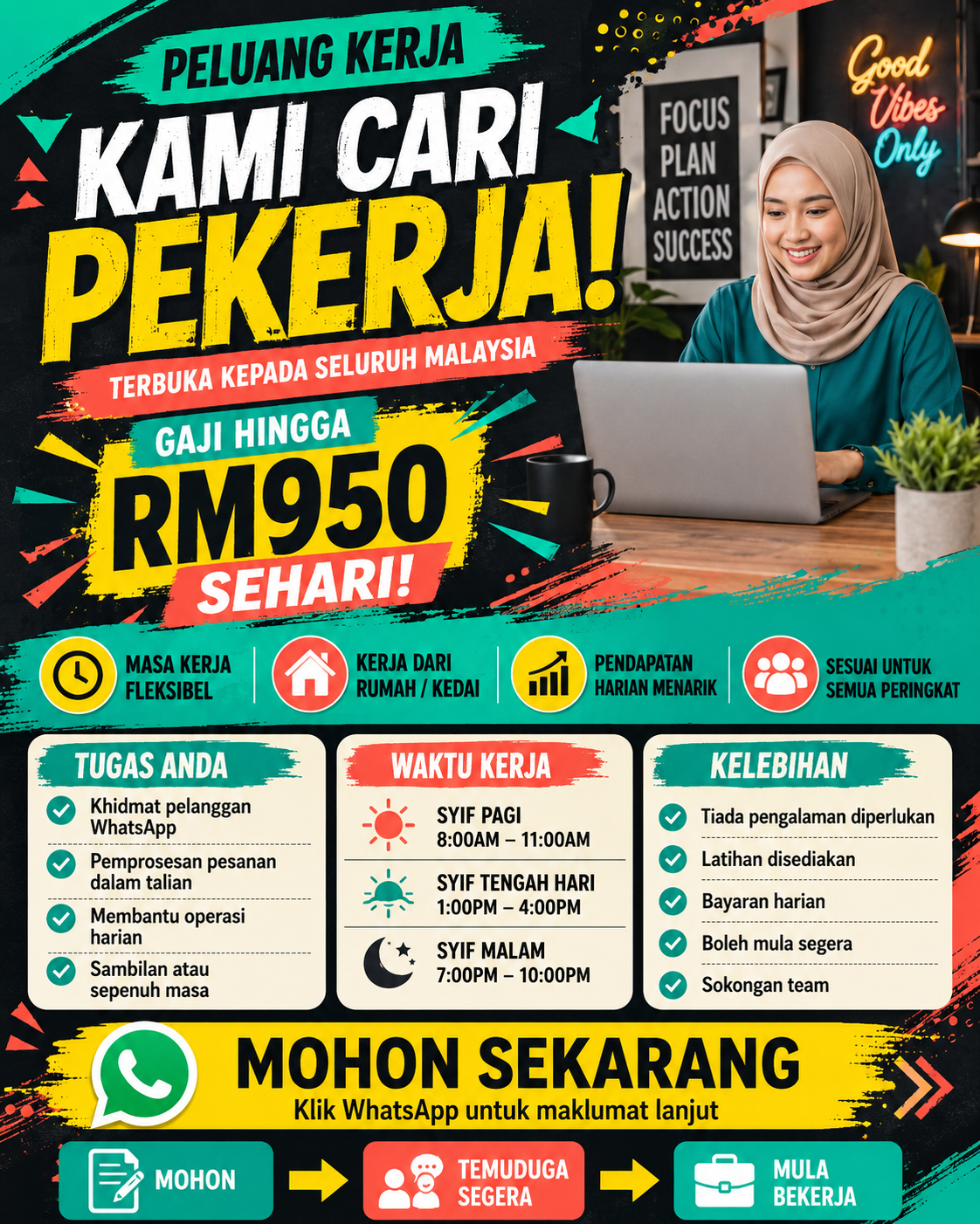 ओक्यूडब्ल्यूवायएससाहिप3 Facebook ad: Malaysia Click-Through Task Page