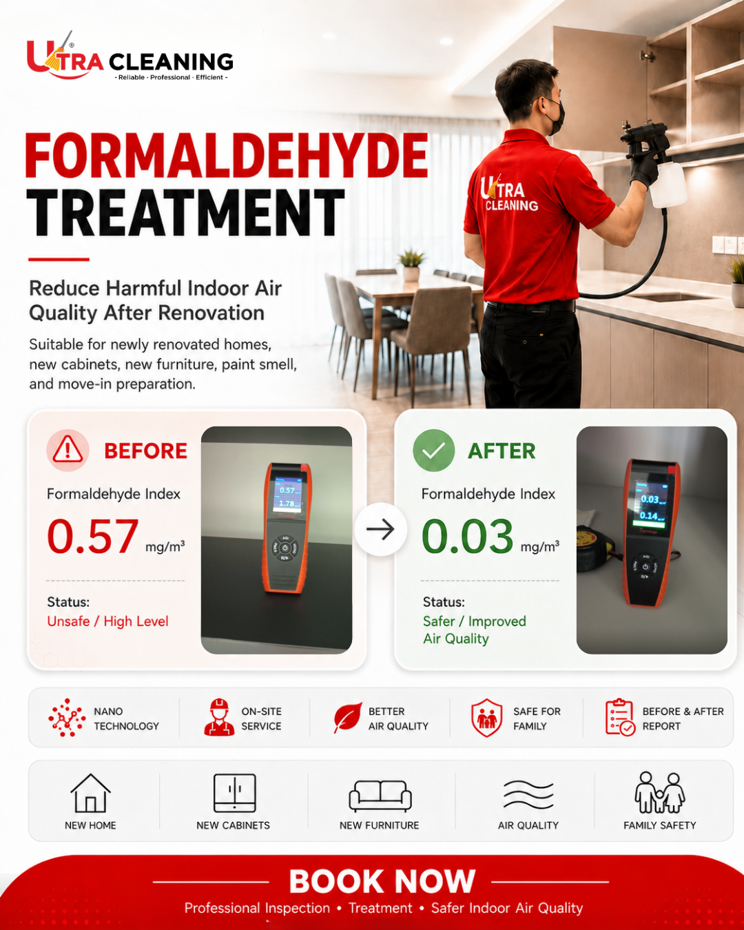 Ultra Formaldehyde Facebook ad: Chat with us