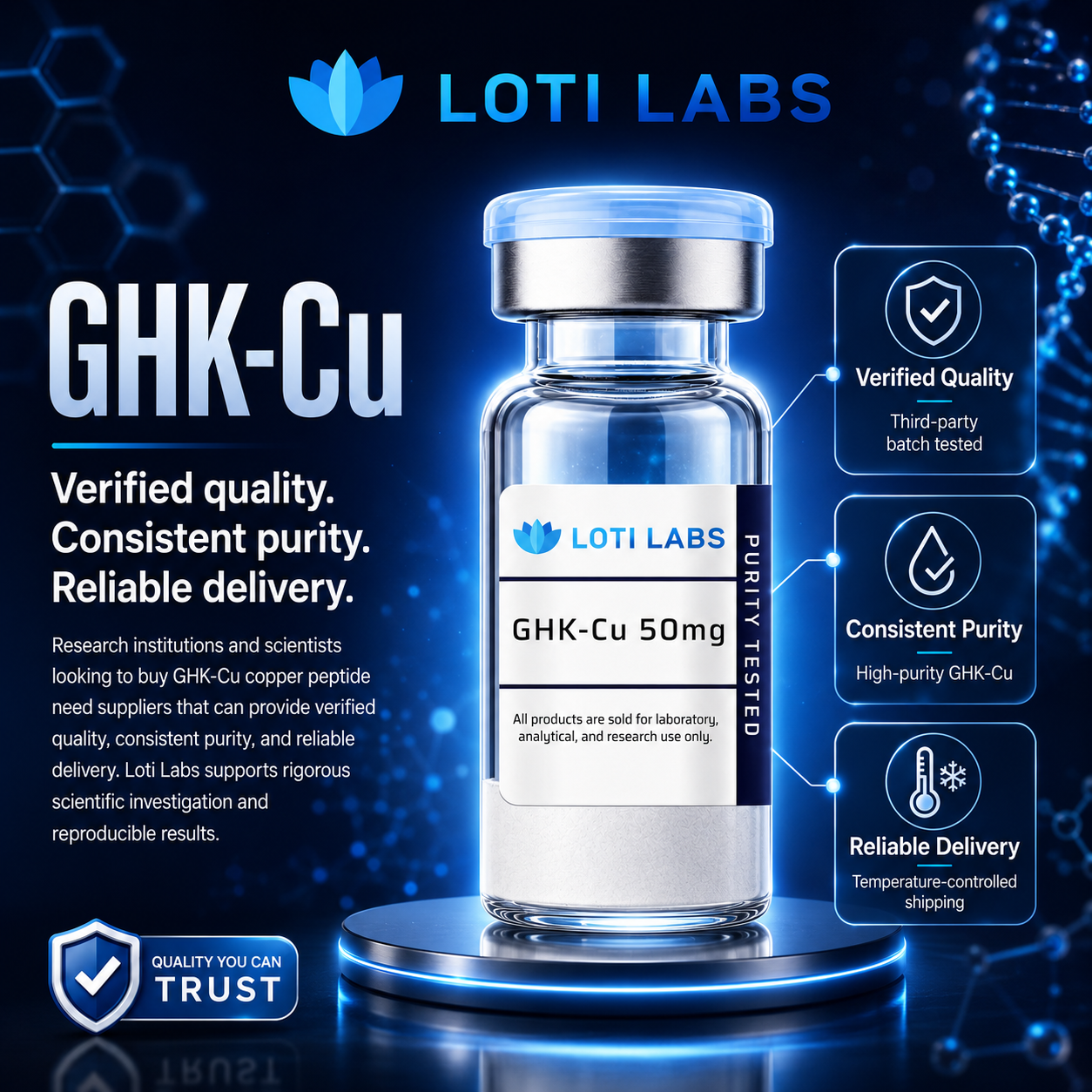 LotiLabs Facebook ad: Third-Party Tested. Every Batch.