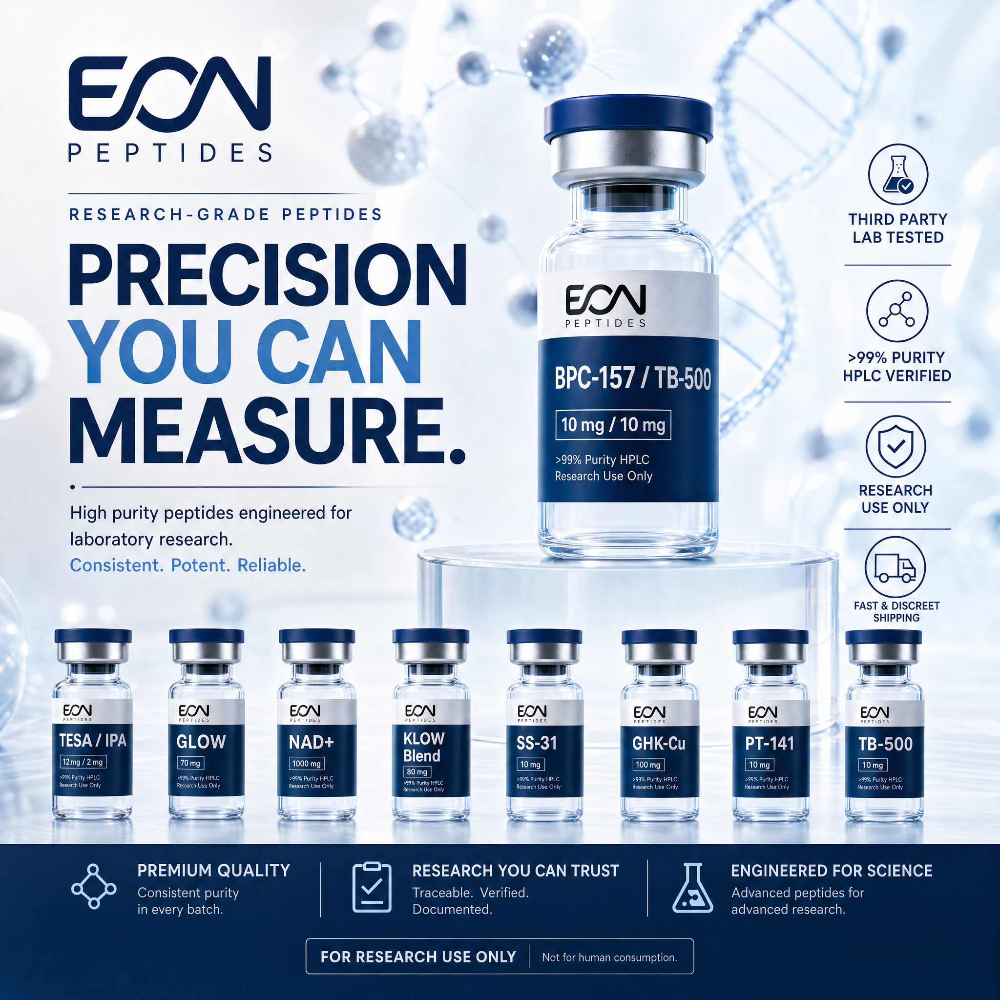 Eon Peptides Facebook ad: Third Party Tested. Buy 1 Get 1 Free. Limited Time.