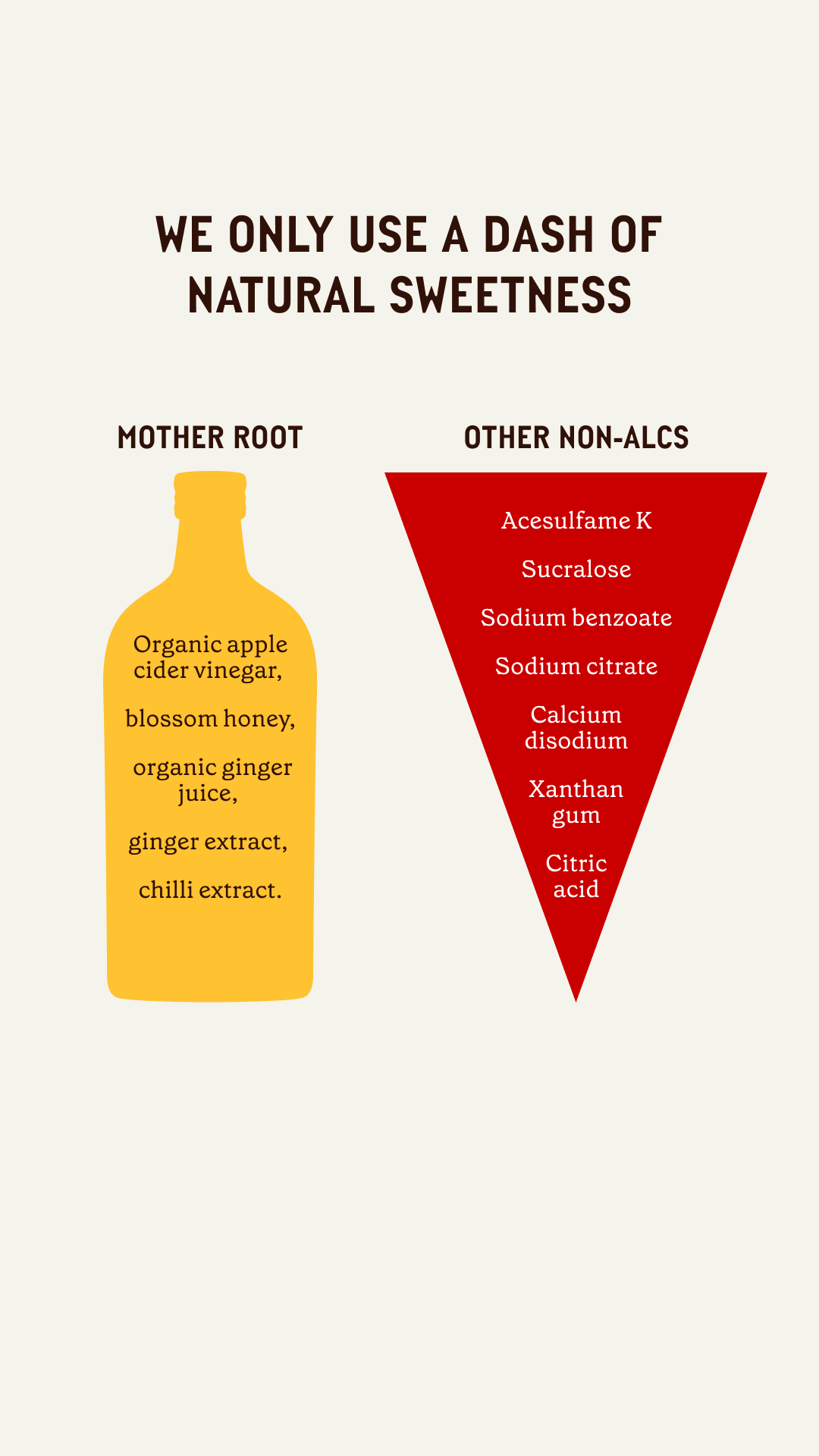 Mother Root Drinks Facebook ad
