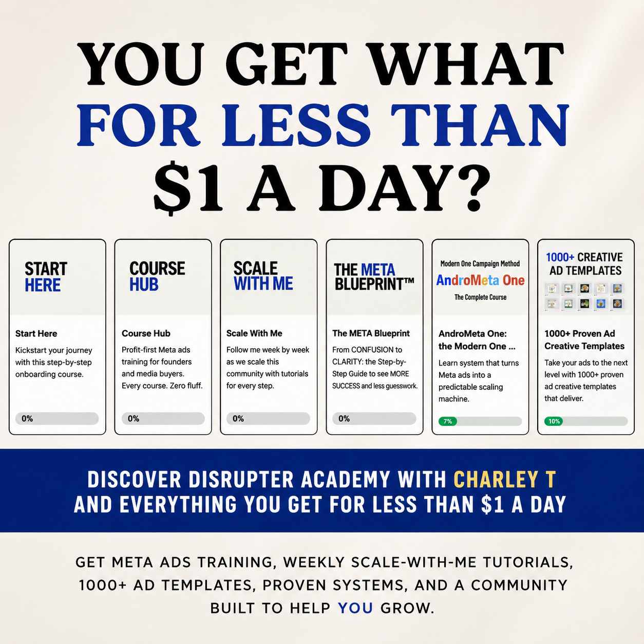 CTtheDisrupter Facebook ad