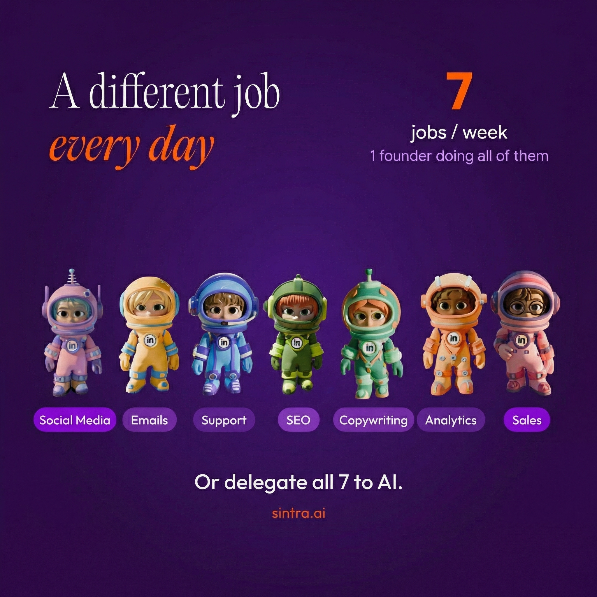 AI Trends Facebook ad: Up to 70% Off