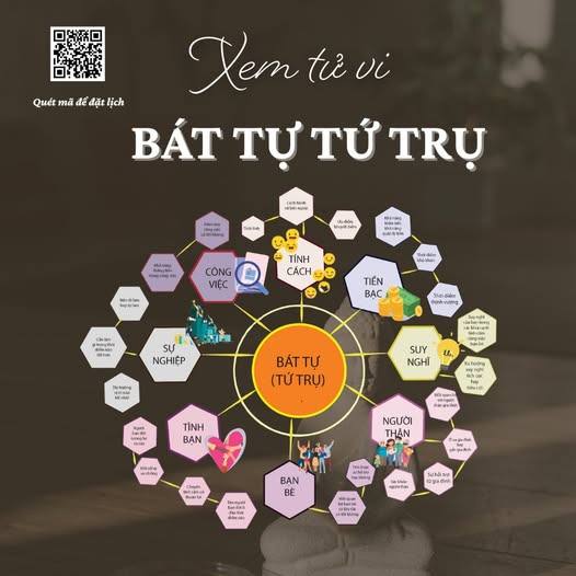 Tarot Huyền - Chỉ tay xem tướng Facebook ad