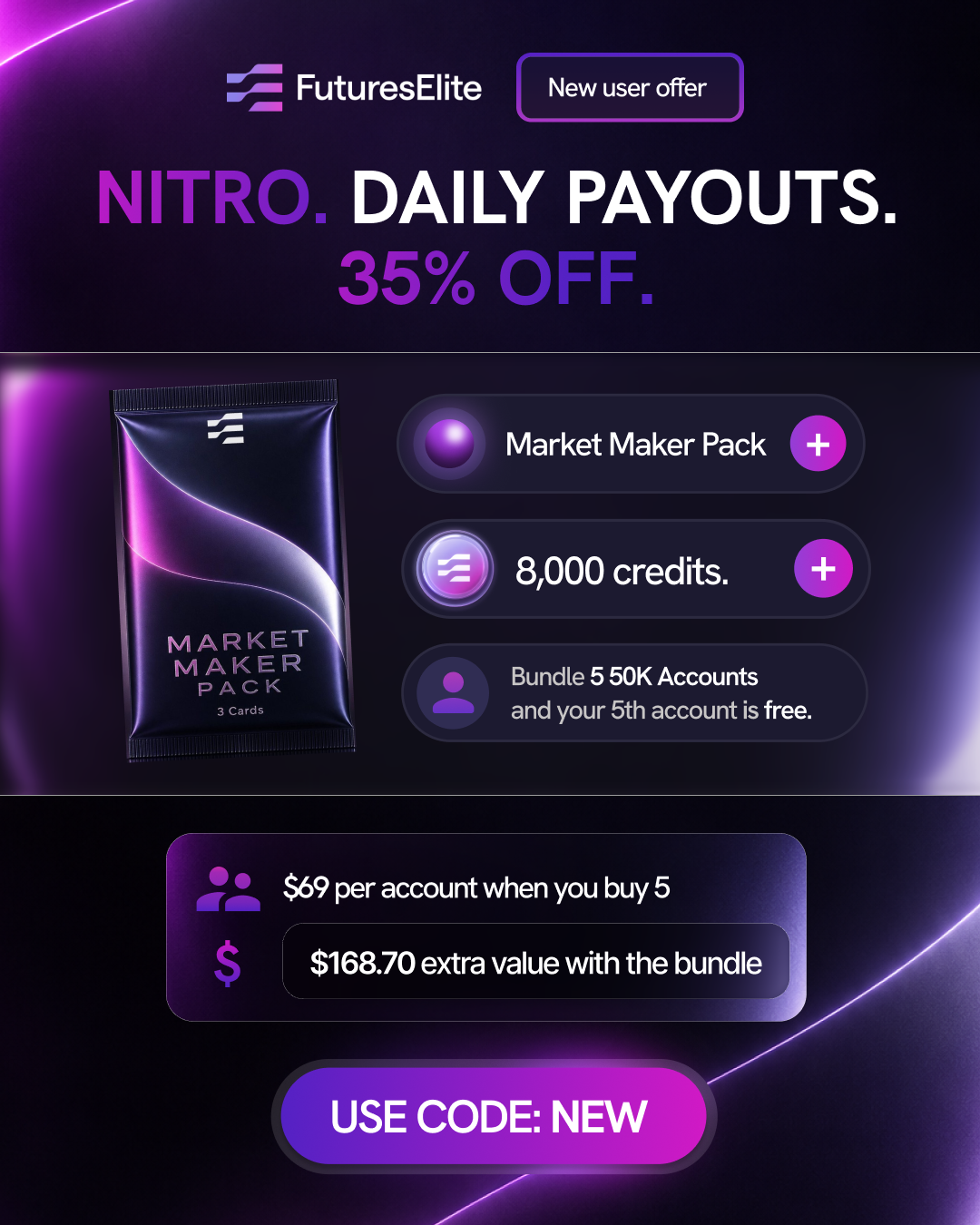 FuturesElite Facebook ad: Brand New Account Bundles