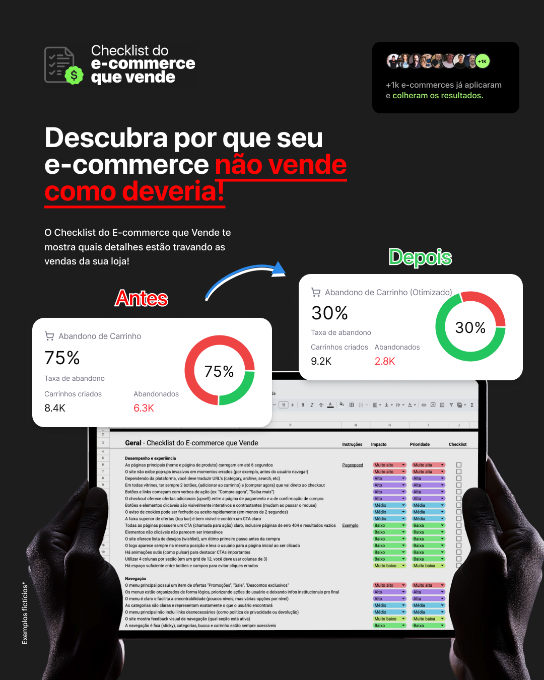 Alpina Digital Facebook ad: Descubra por que o seu e-commerce não vende!