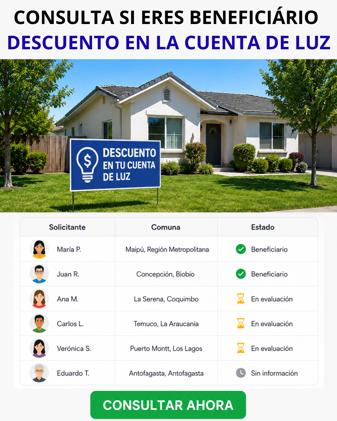 Noticiero Nacional Facebook ad: Aprobados para el descuento