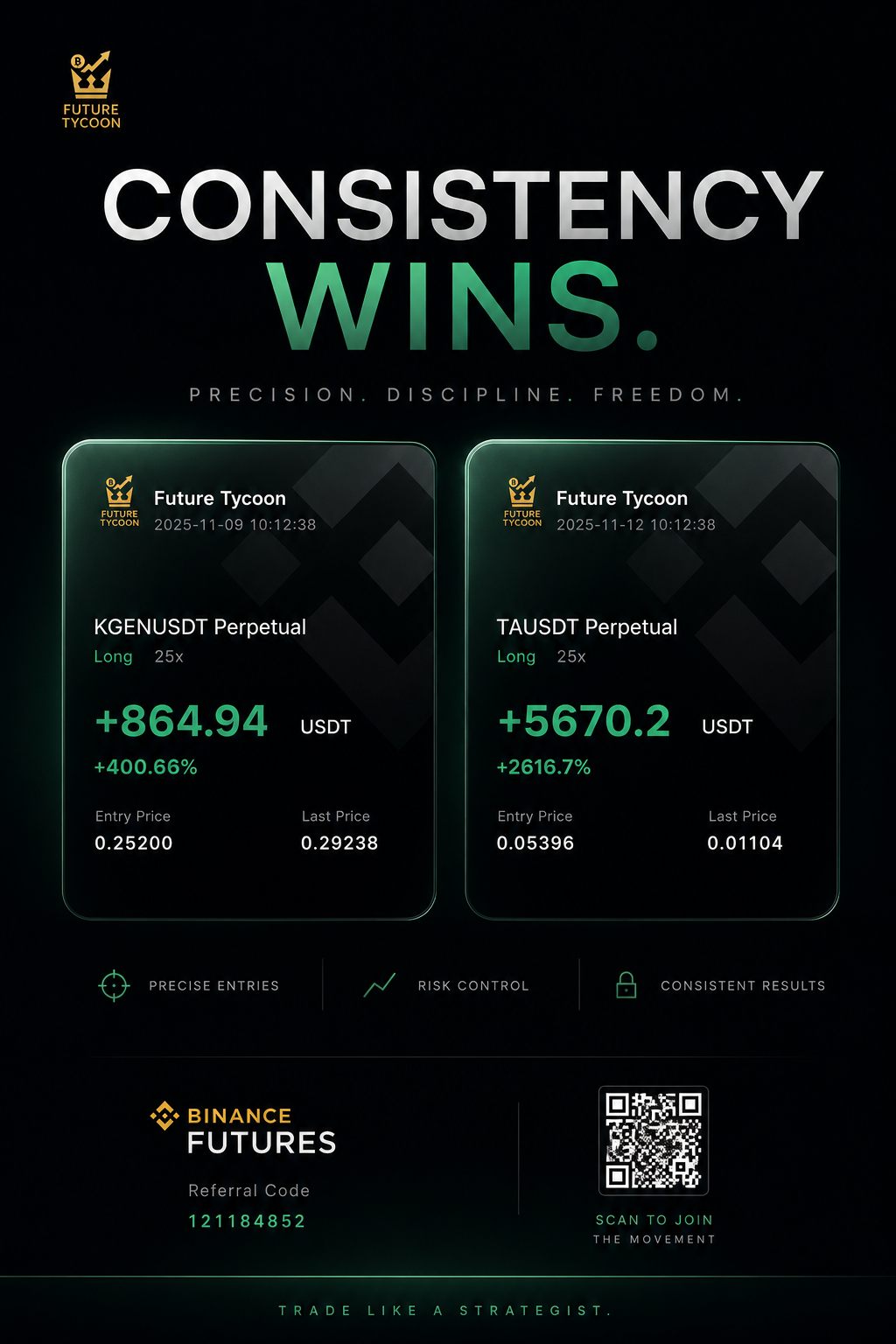 Trade Tycoon Facebook ad