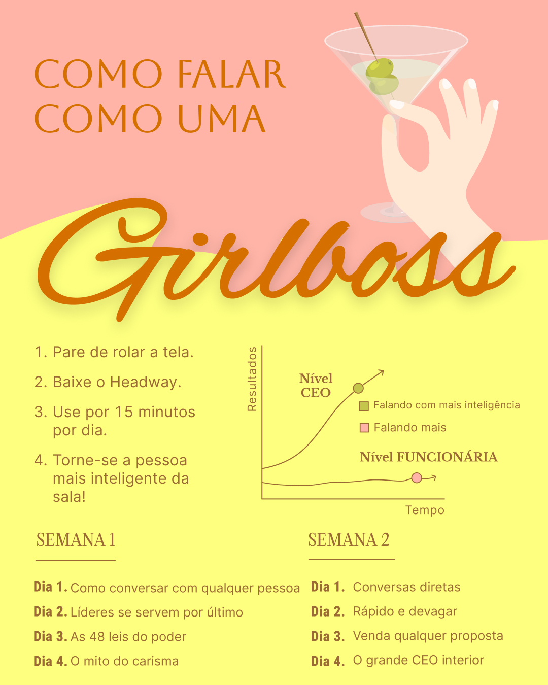 Fun & Easy Growth Facebook ad
