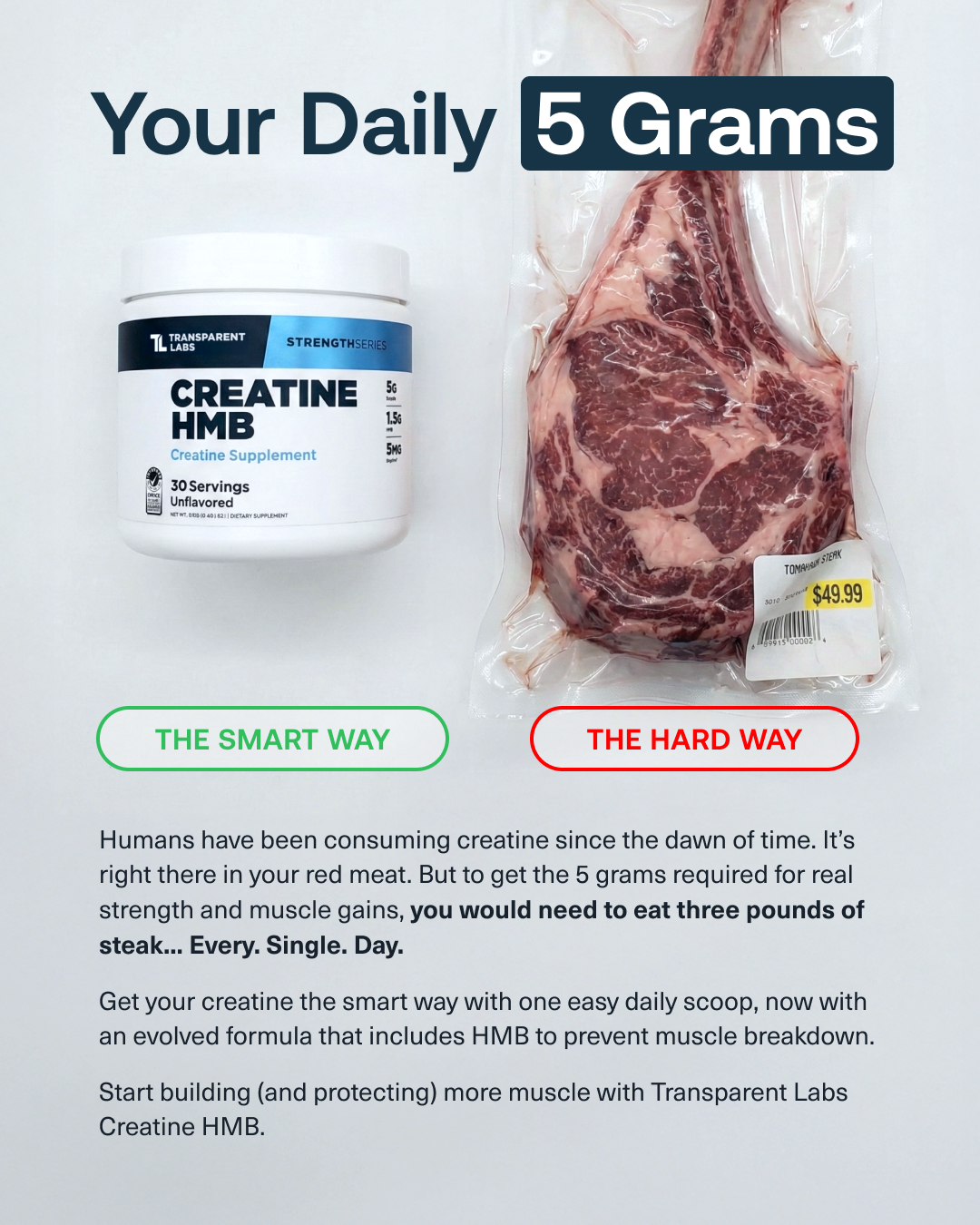 Transparent Labs Facebook ad