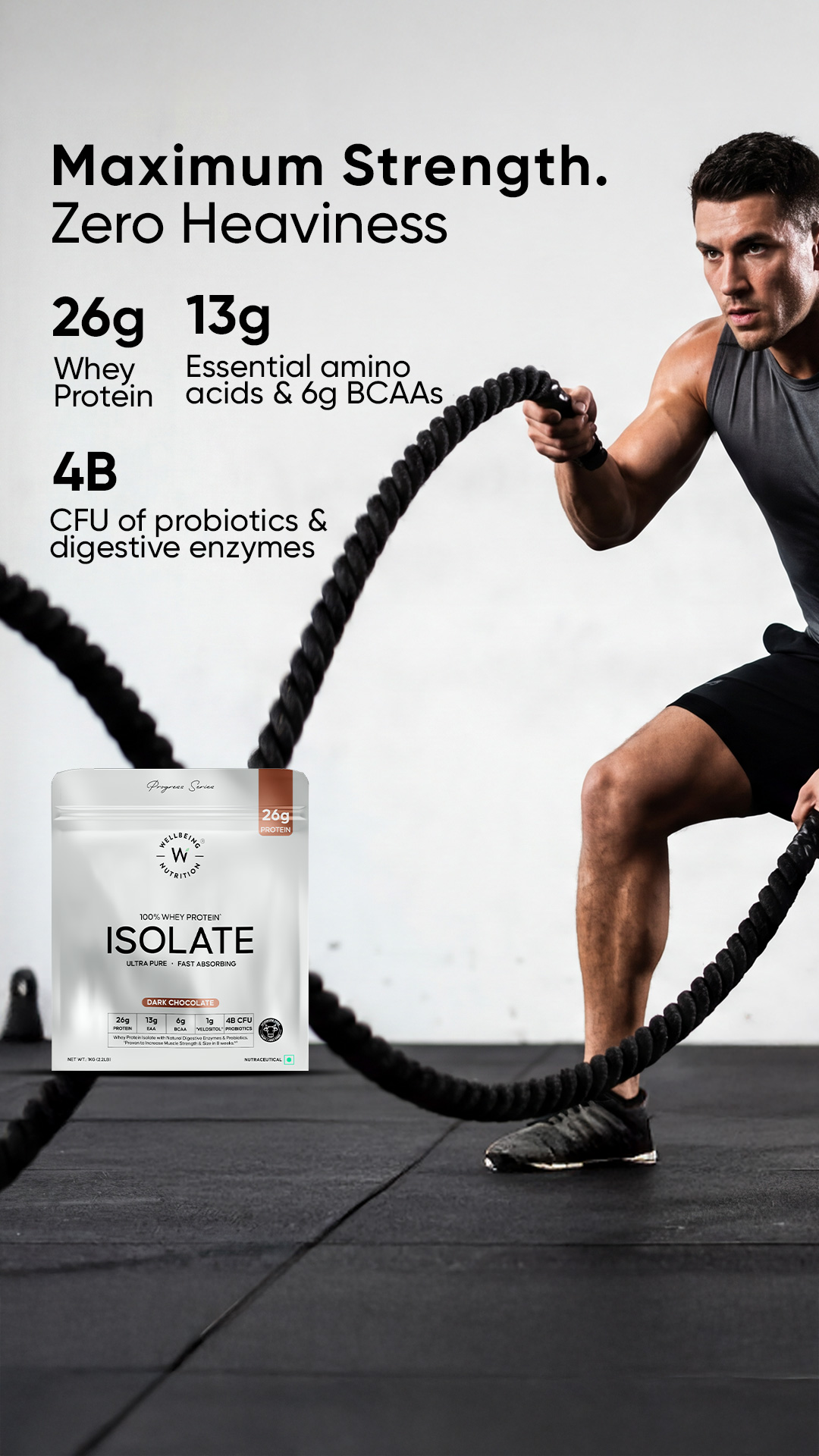 Wellbeing Nutrition Facebook ad