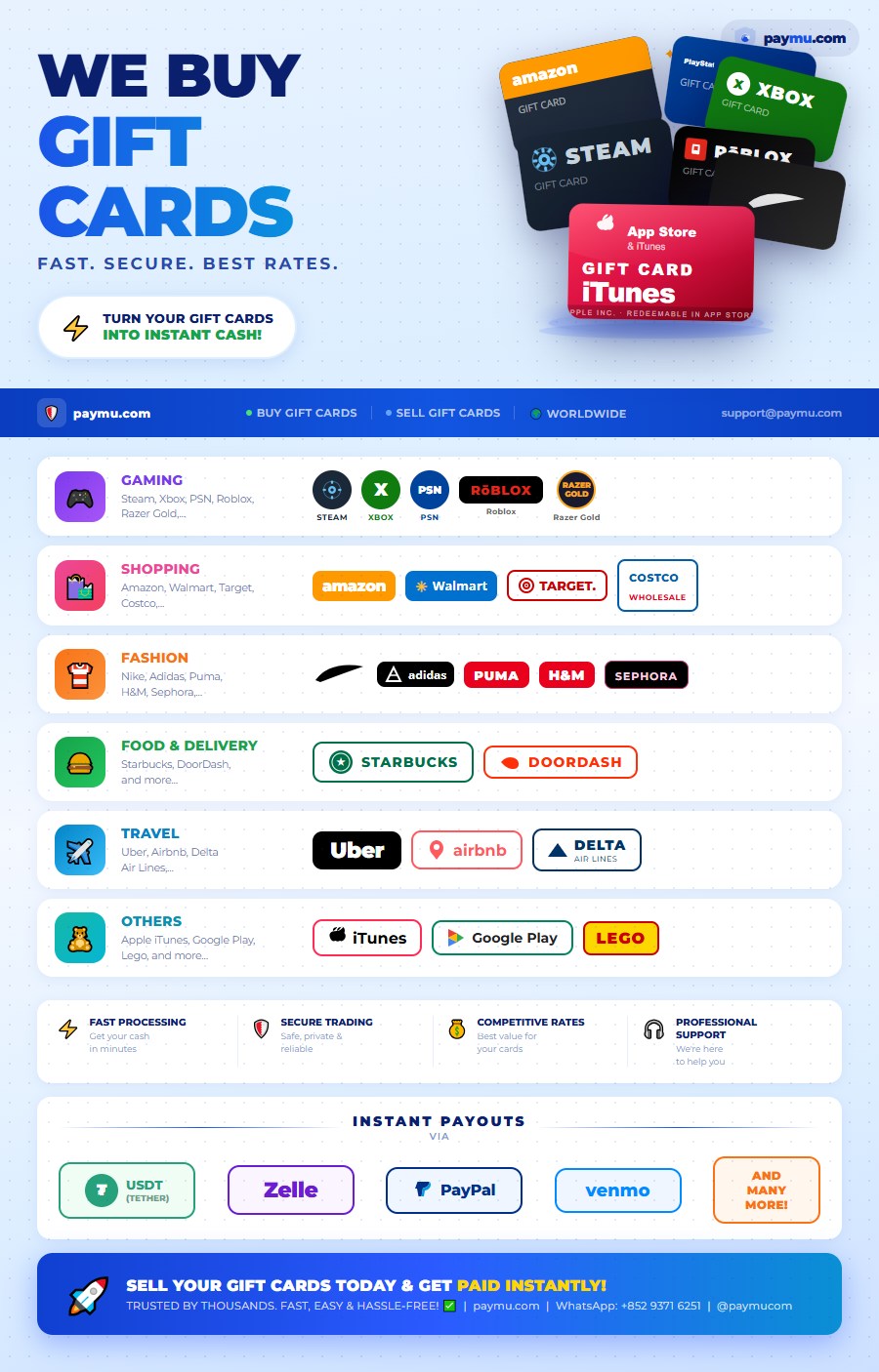 Paymu Gift Card Facebook ad: Sell Your Gift Cards & Get Paid Instantly!