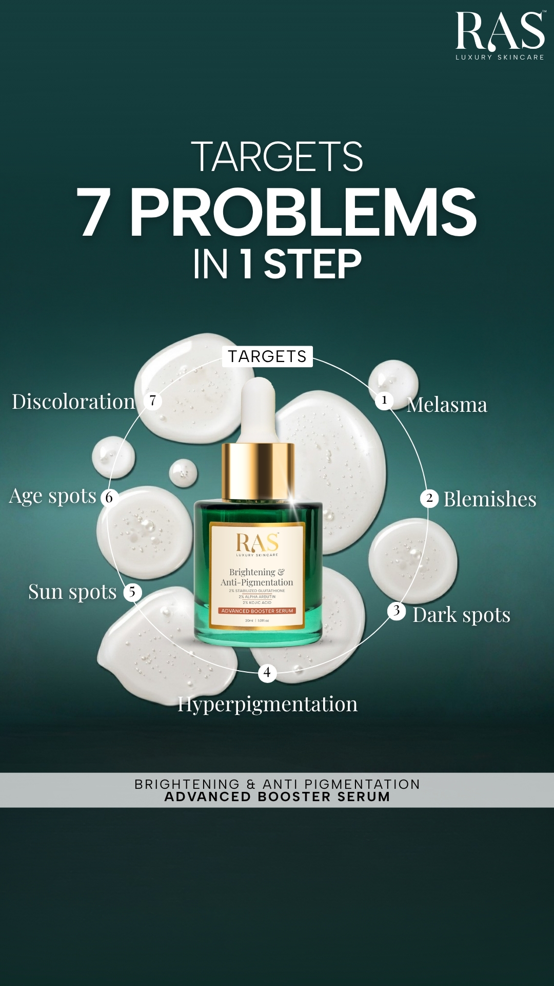 RAS Luxury Oils Facebook ad