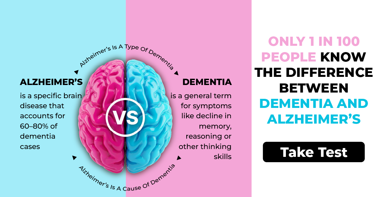 Brain Health Check Facebook ad