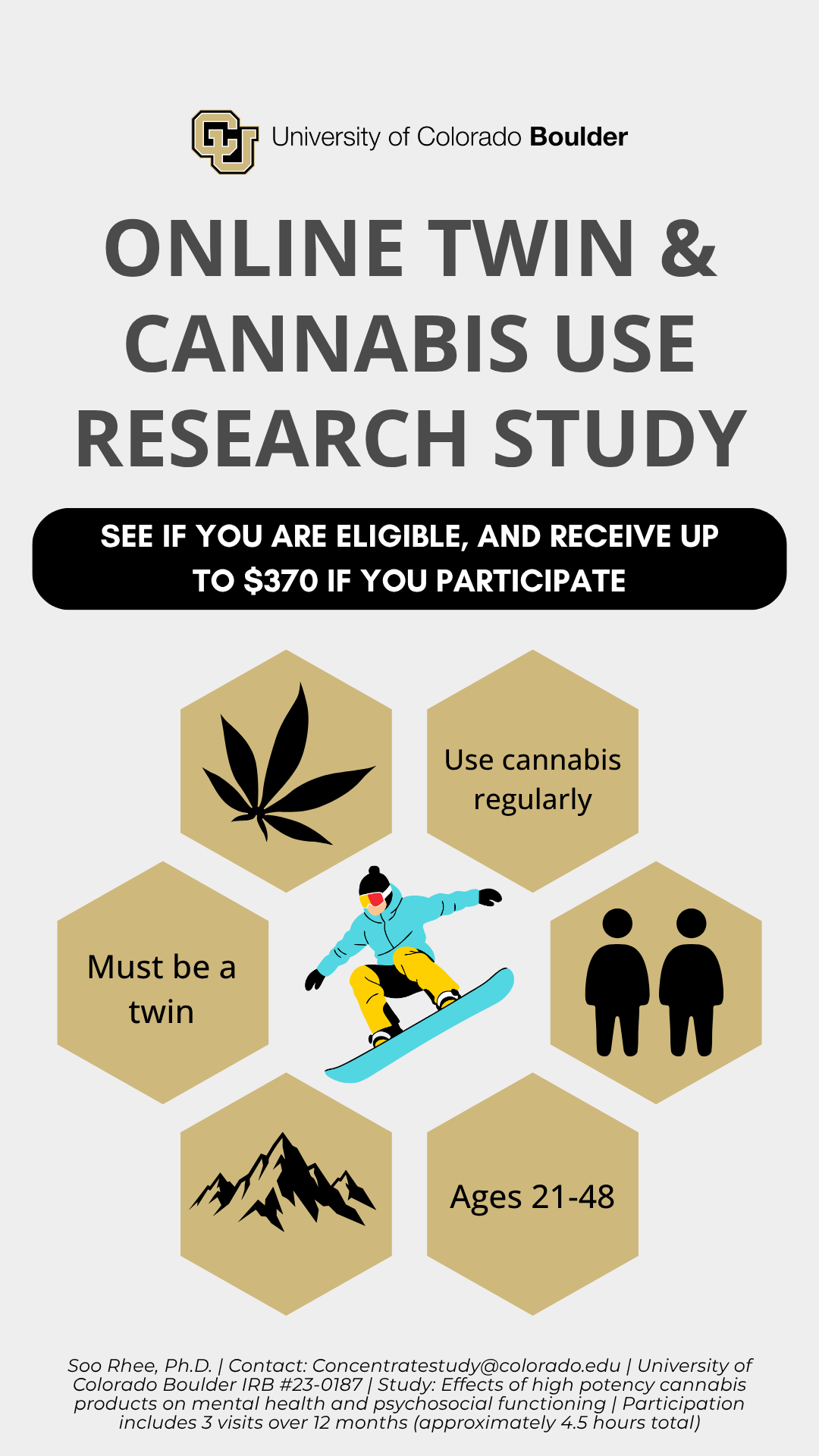 BuildClinical Research Studies Facebook ad