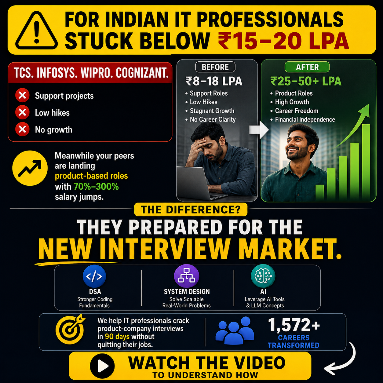 Prepflix Facebook ad