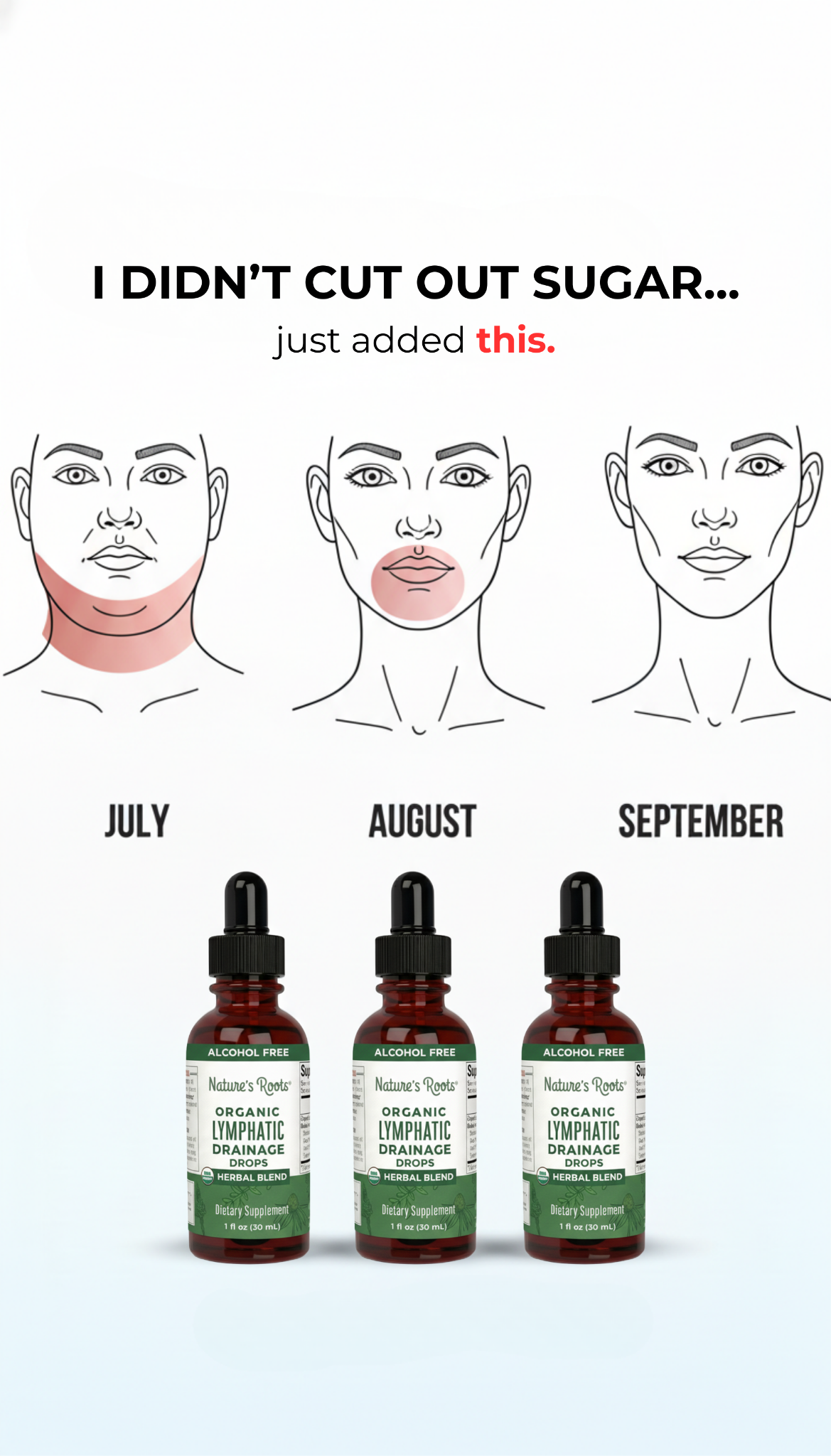 Women's Health Blog Facebook ad: Free Shipping