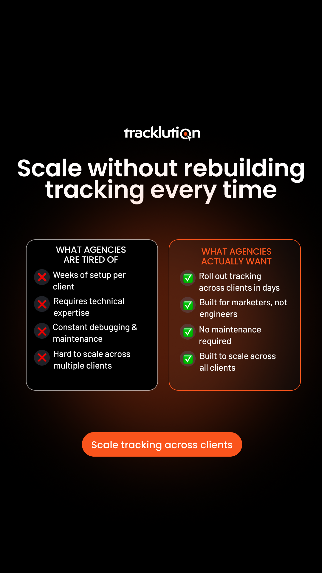 Tracklution Facebook ad