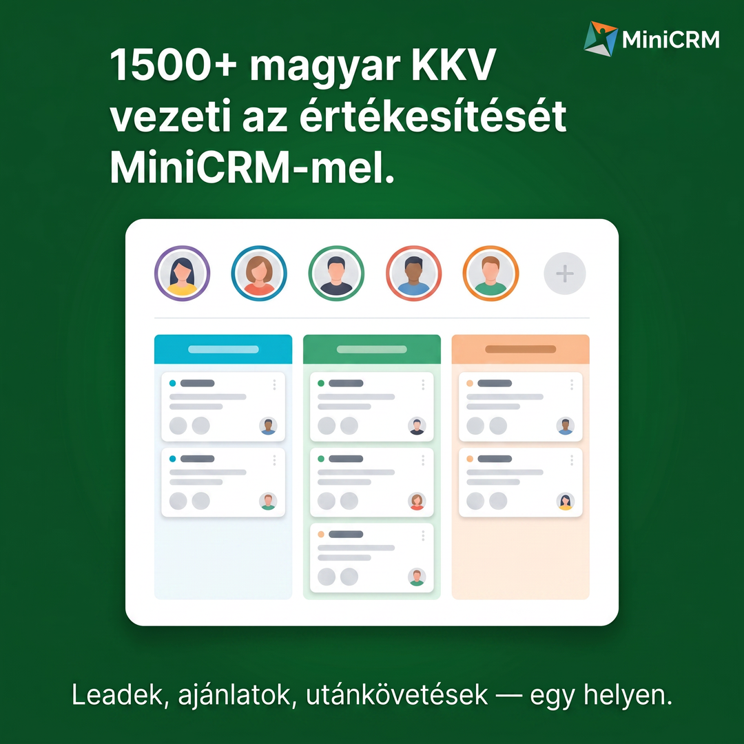 MiniCRM - kezedben az értékesítés Facebook ad