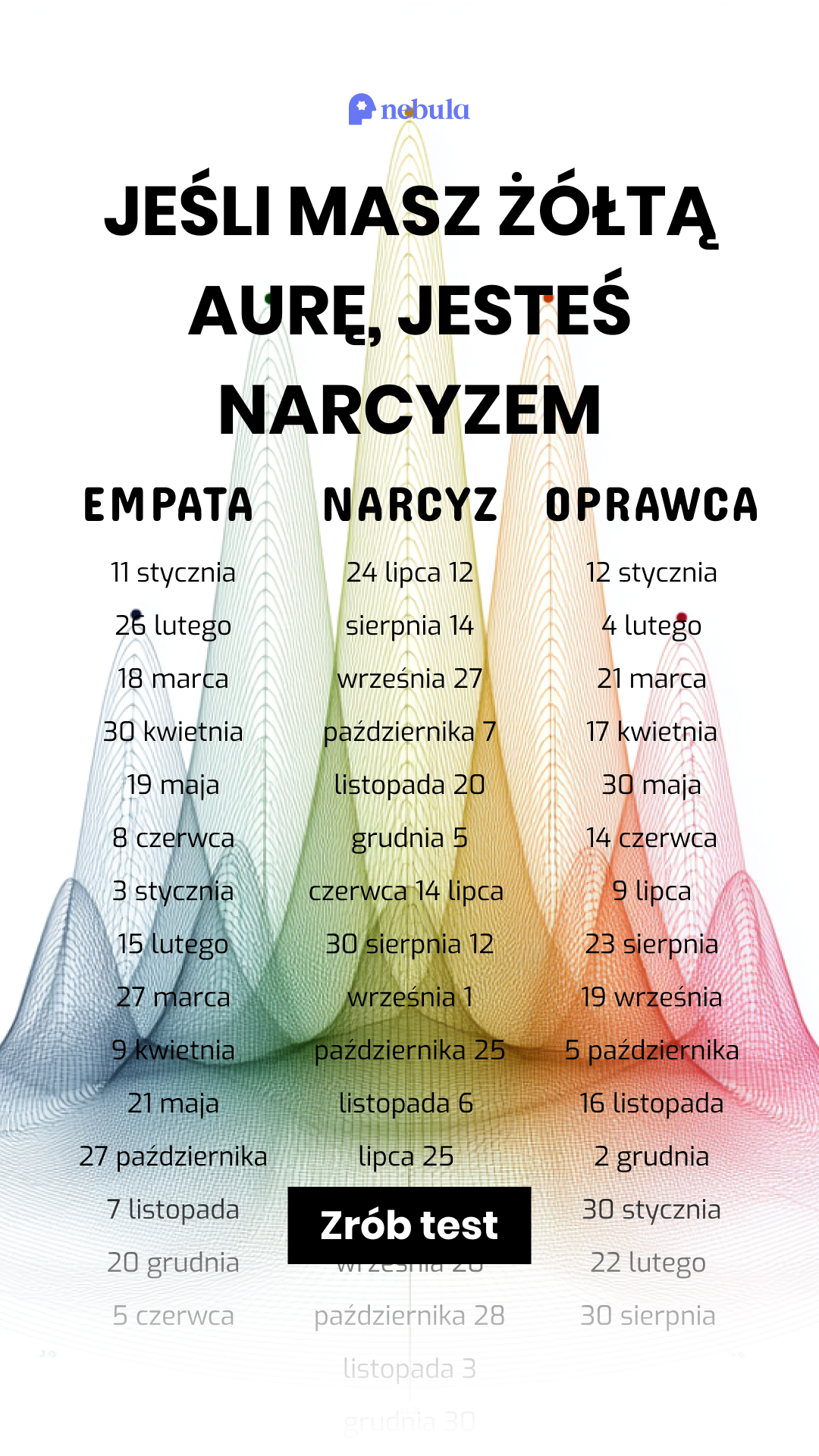 Nebula: Aura Power Reading Facebook ad