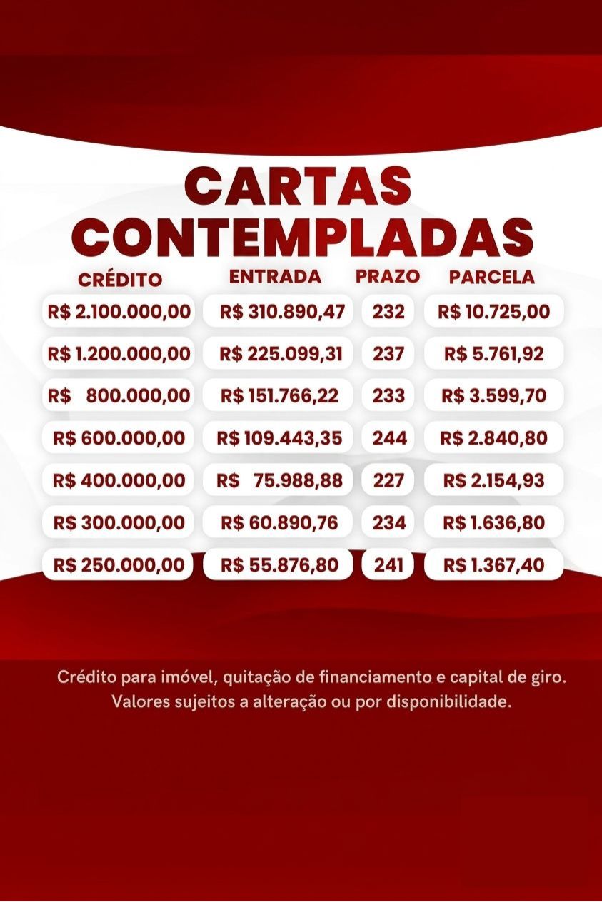 Roberto Visinoni Soluções Financeiras Facebook ad from Apr 8, 2026