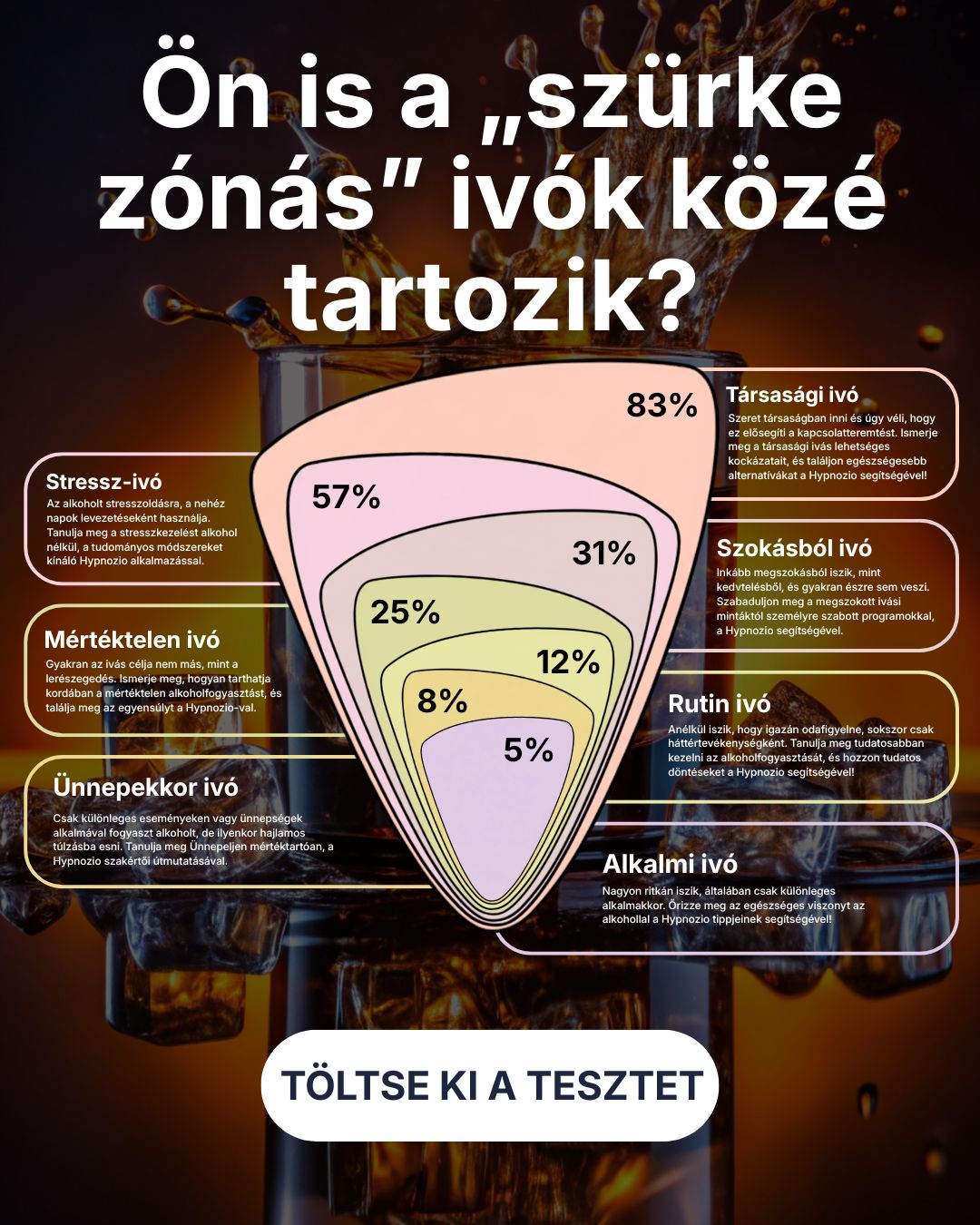 Hypnozio: power of hypnotherapy Facebook ad