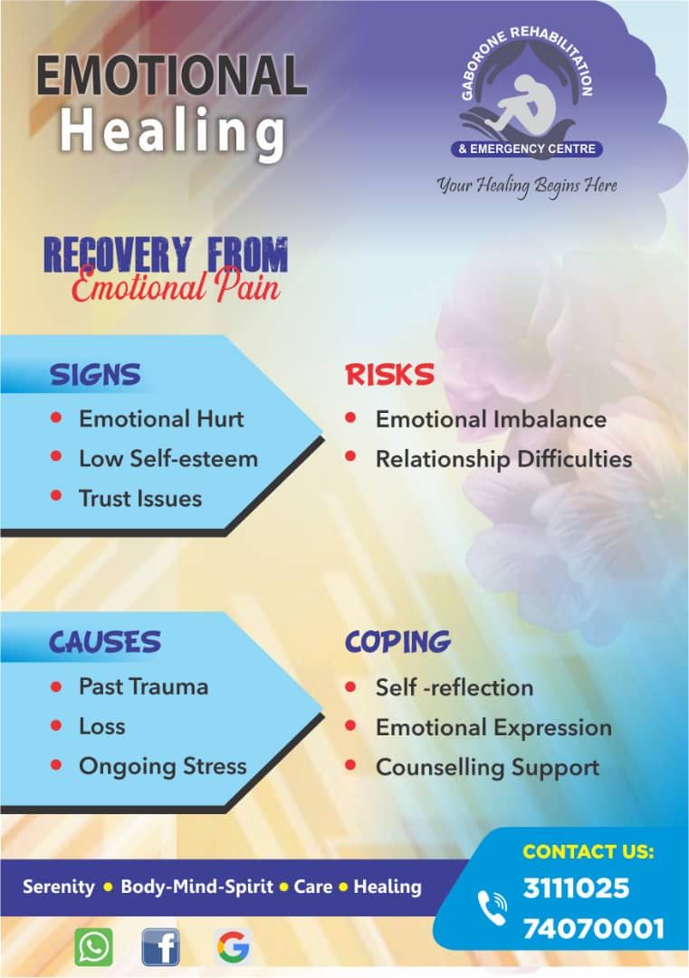 Gaborone Rehabilitation Counselling and Therapy Centre Facebook ad: Have you ever…