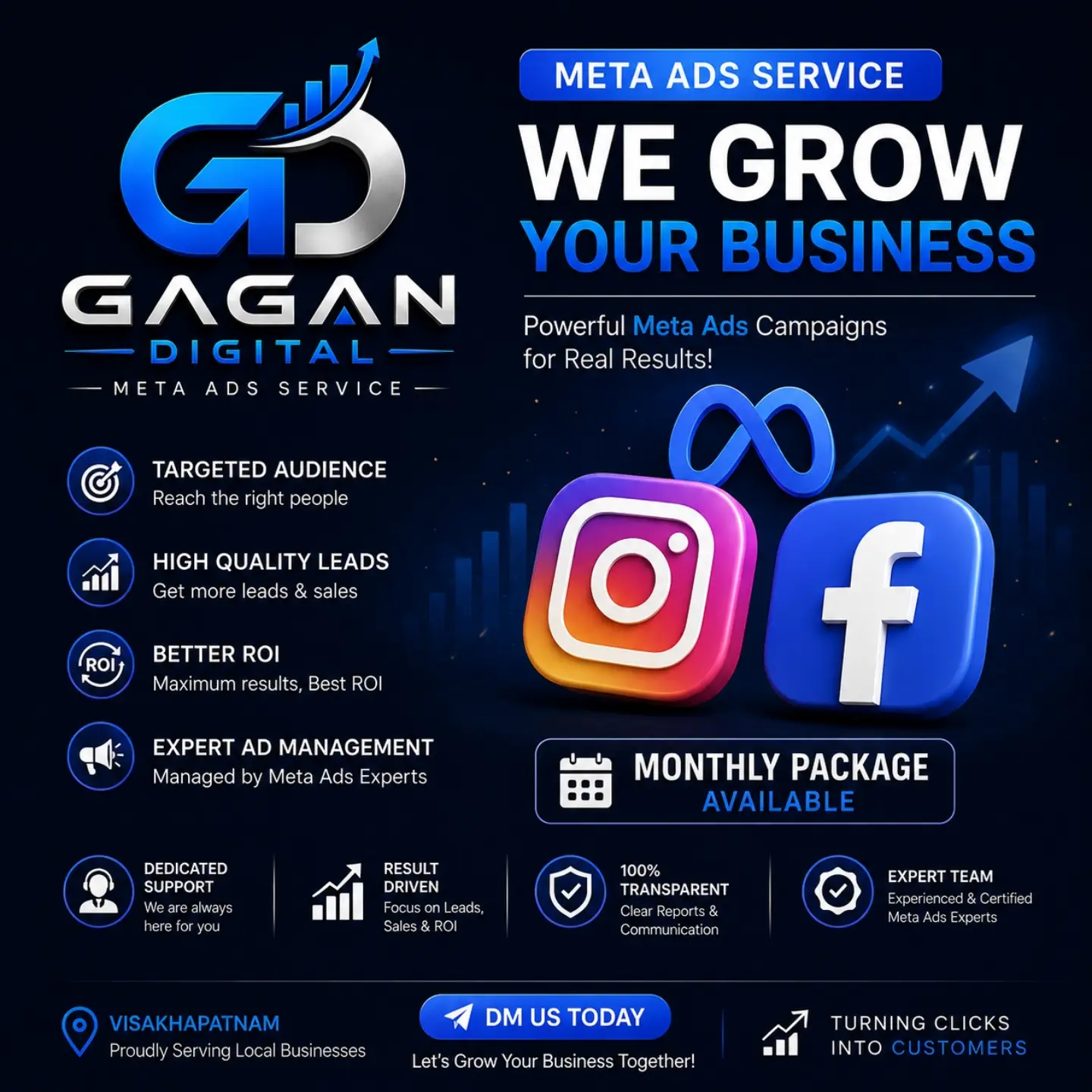 Gagan Digitals Facebook ad