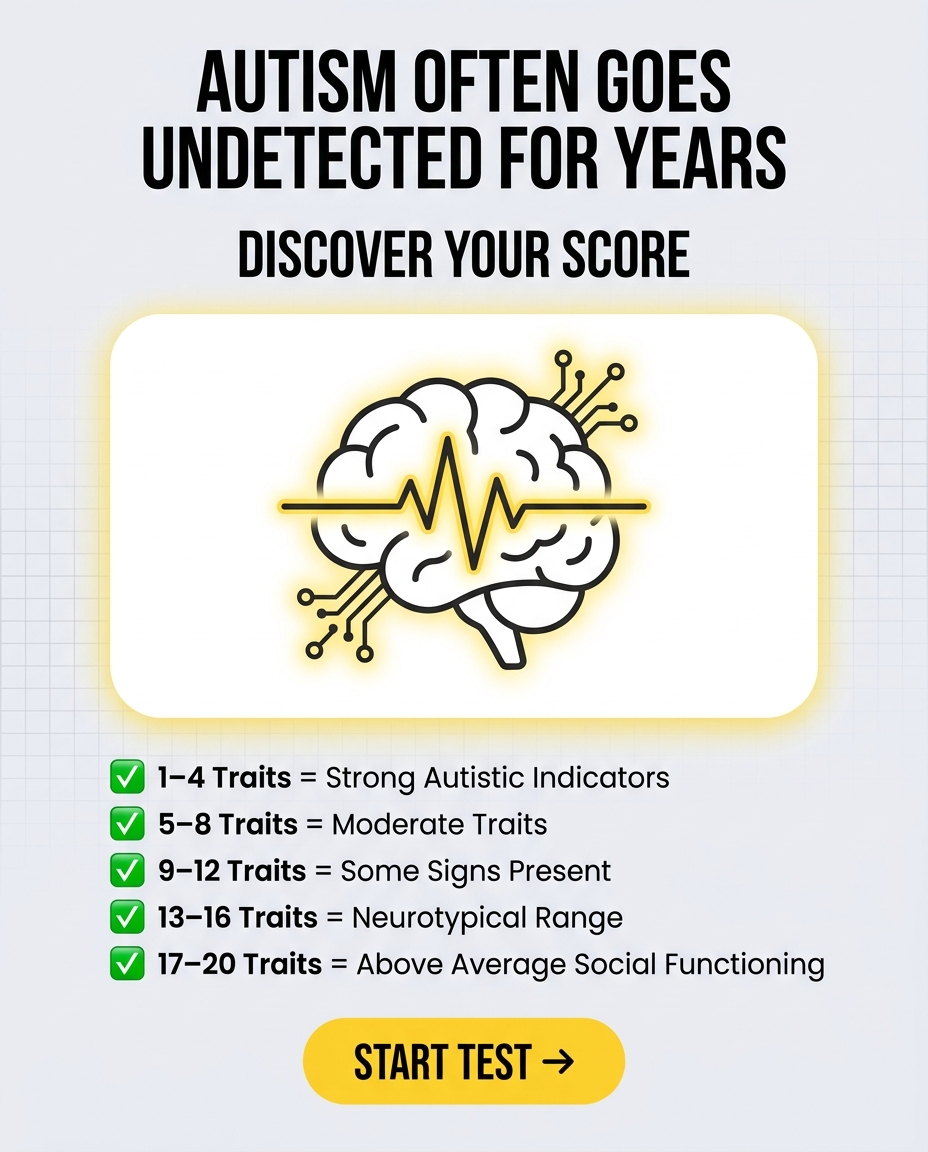 Personality Test: Created by Experts  Facebook ad