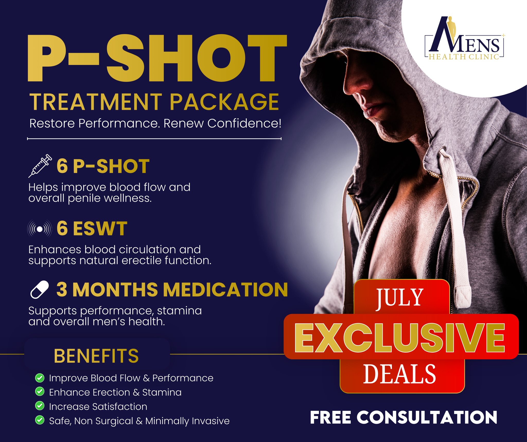 Advanced Men's Wellness Facebook ad