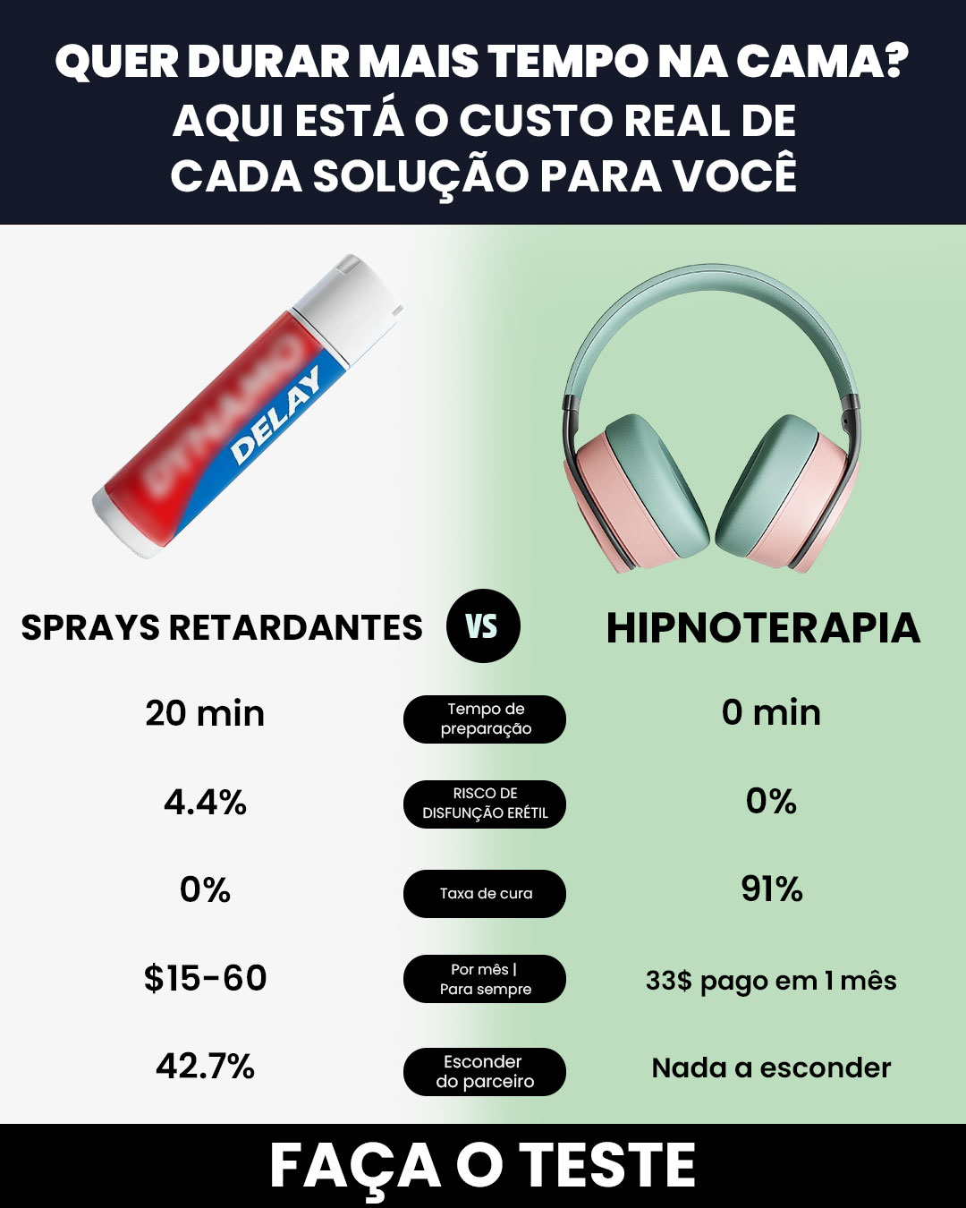 Hypnotherapist - Dr. Edward Miller Facebook ad