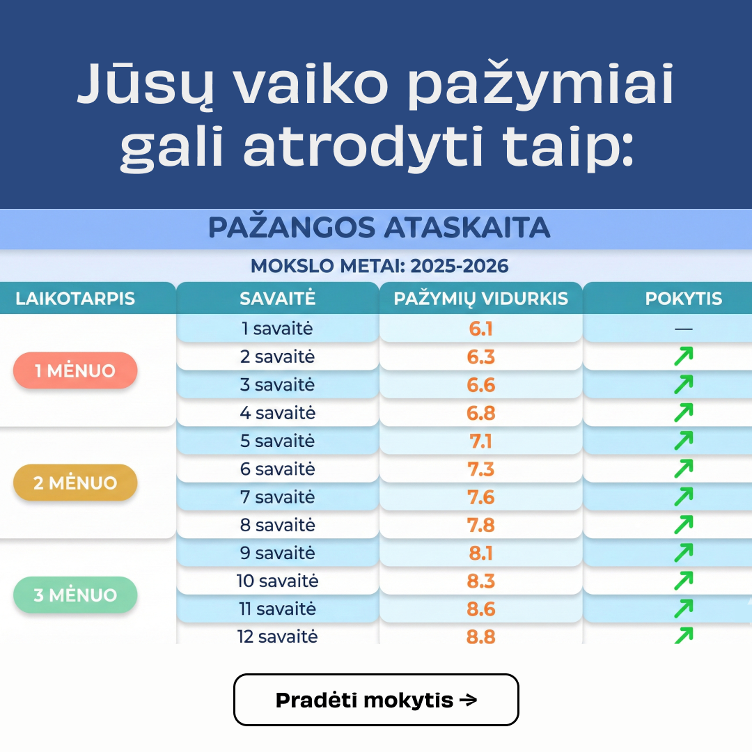 Digiklasė - by Memby Facebook ad