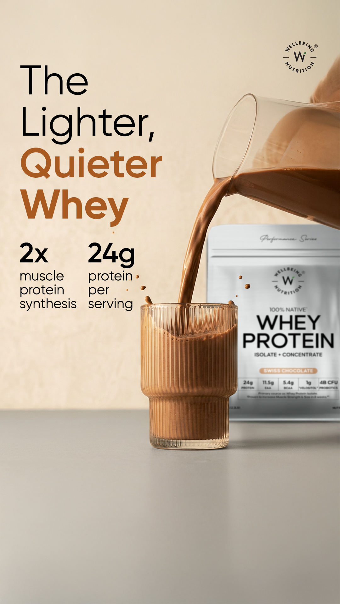 Wellbeing Nutrition Facebook ad