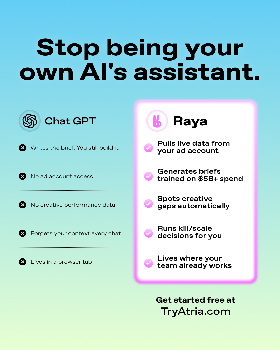 Atria AI Facebook ad