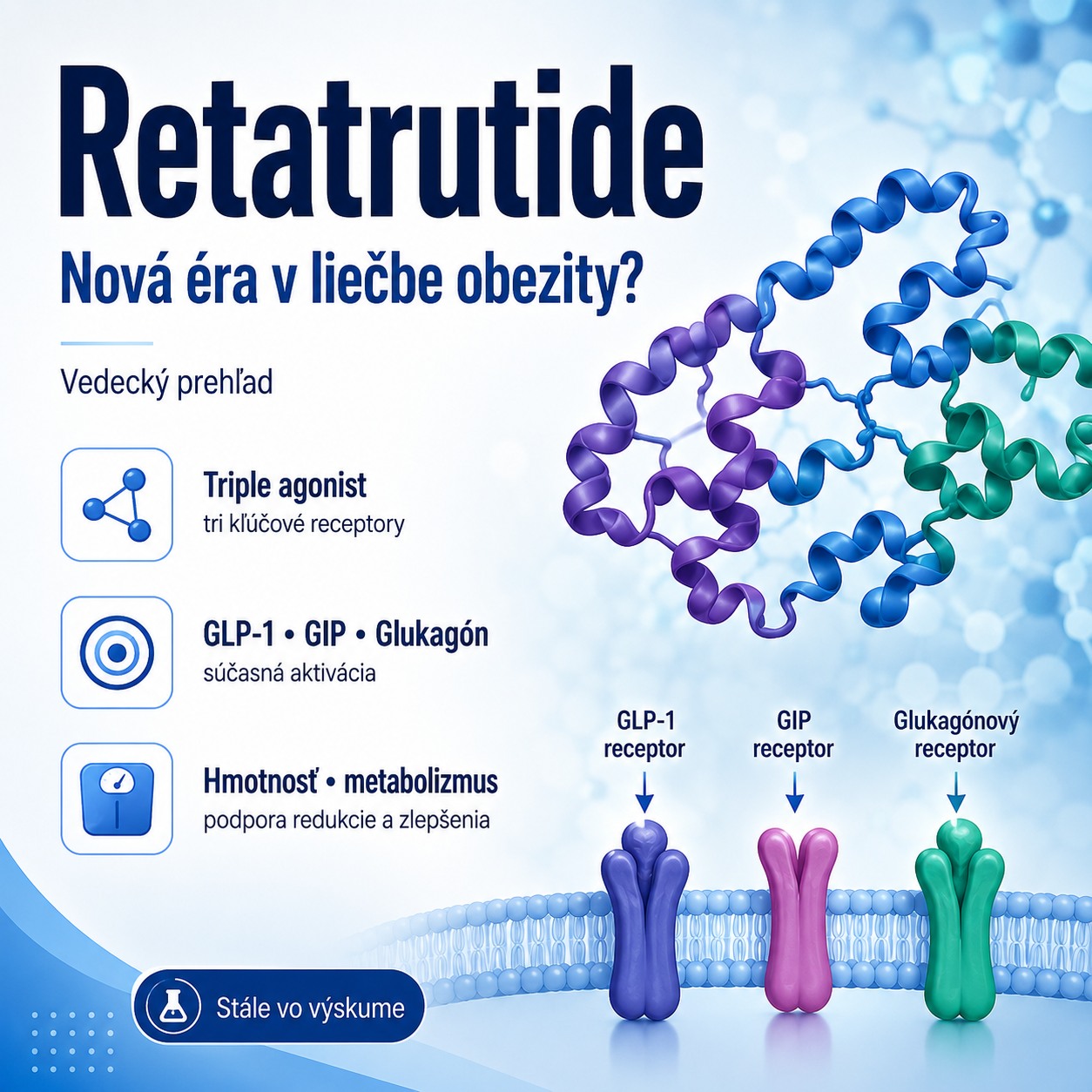 Retatrutide SK/CZ Facebook ad: Retatrutide: nová generácia v liečbe obezity?
