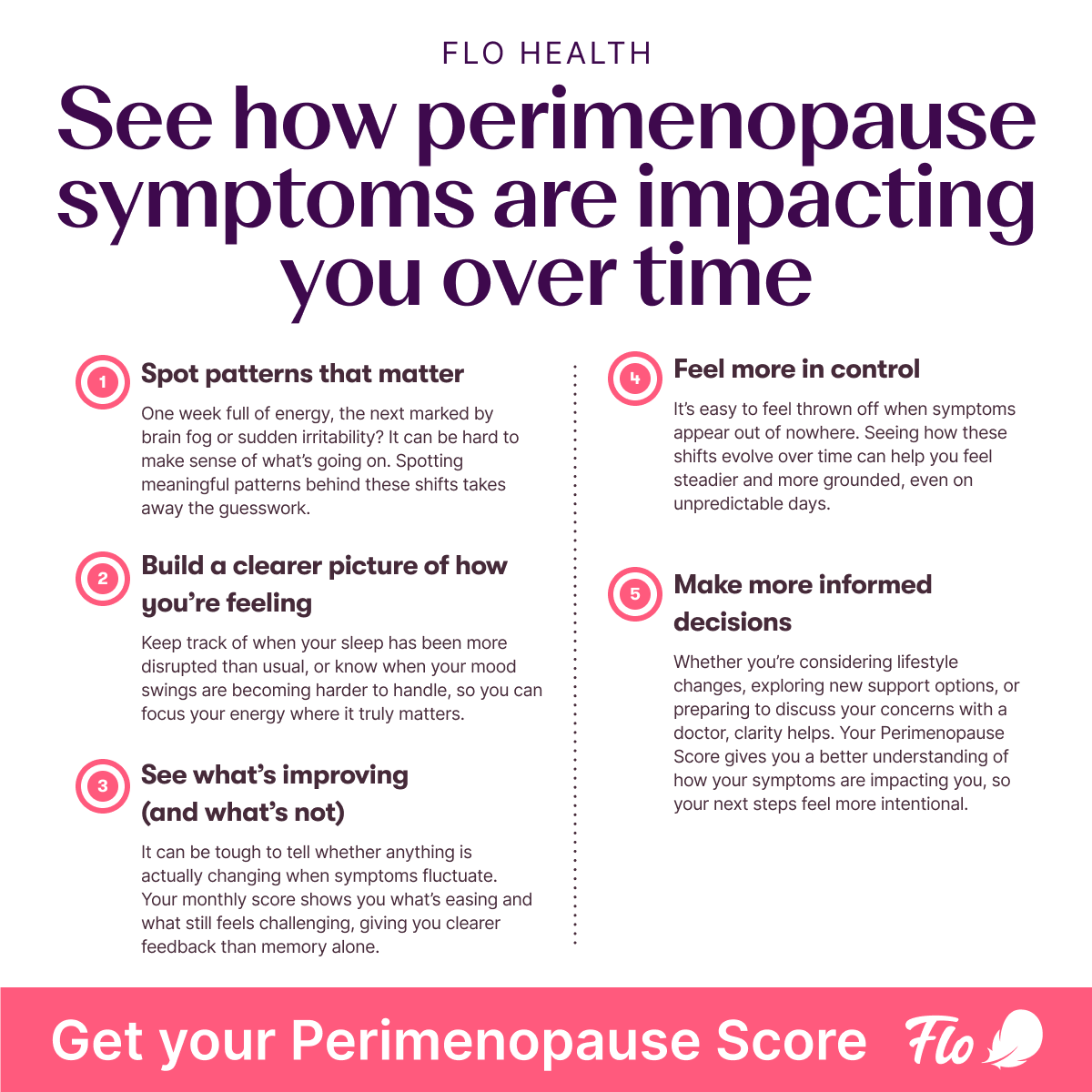 Flo For Perimenopause Facebook ad