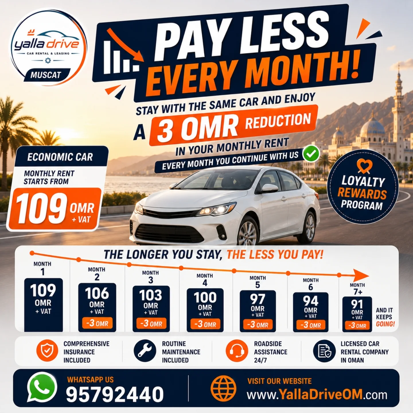 Yalla Drive - Muscat Facebook ad: Now for our: PAY LESS EVERY MONTH!