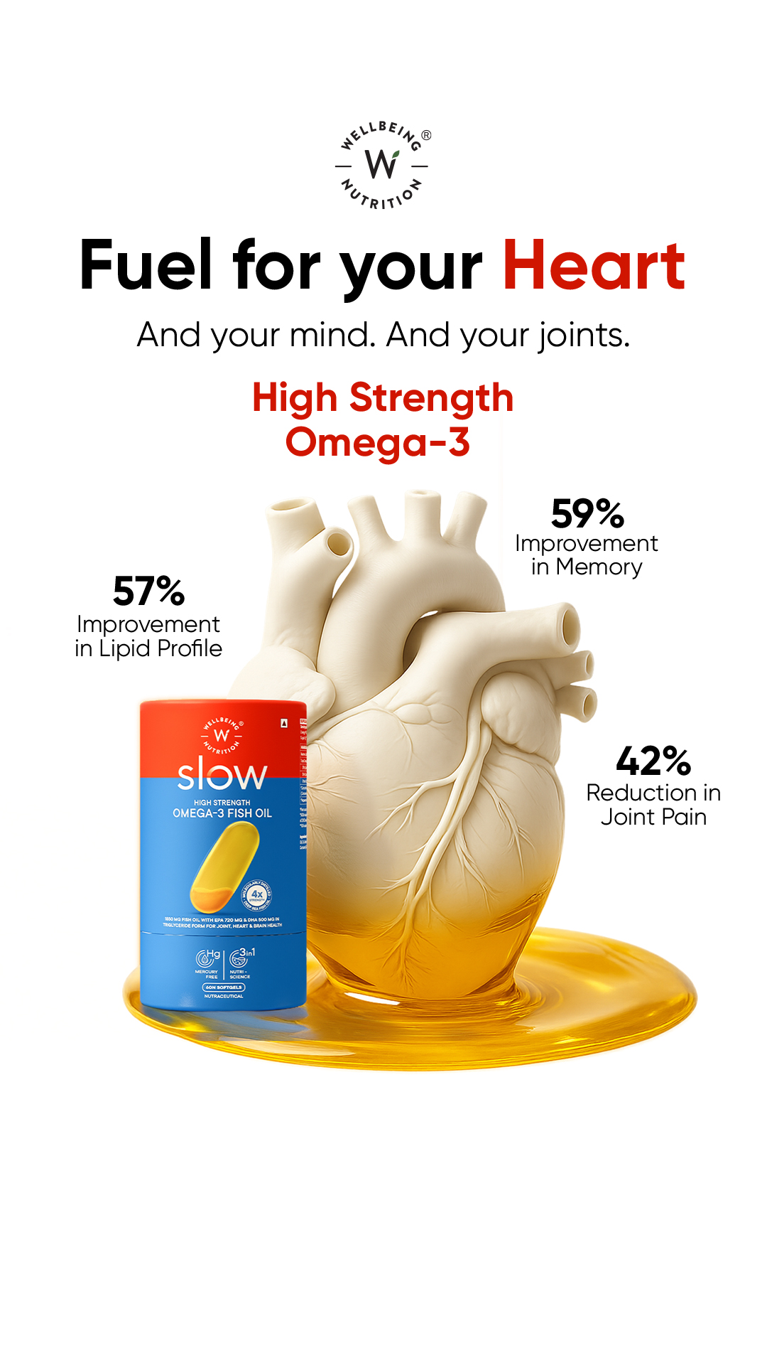 Wellbeing Nutrition Facebook ad