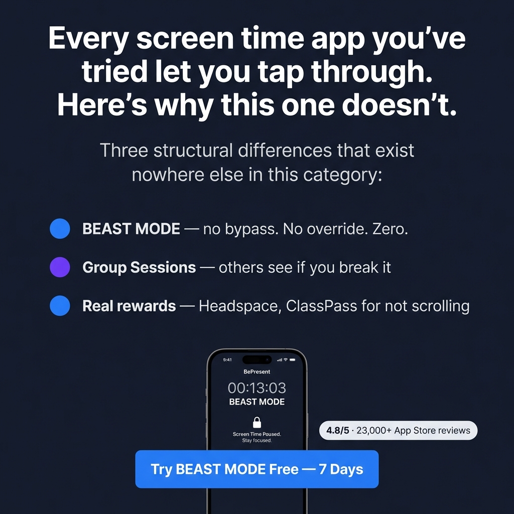BePresent - Screen Time Control Facebook ad: Take Back Your Time