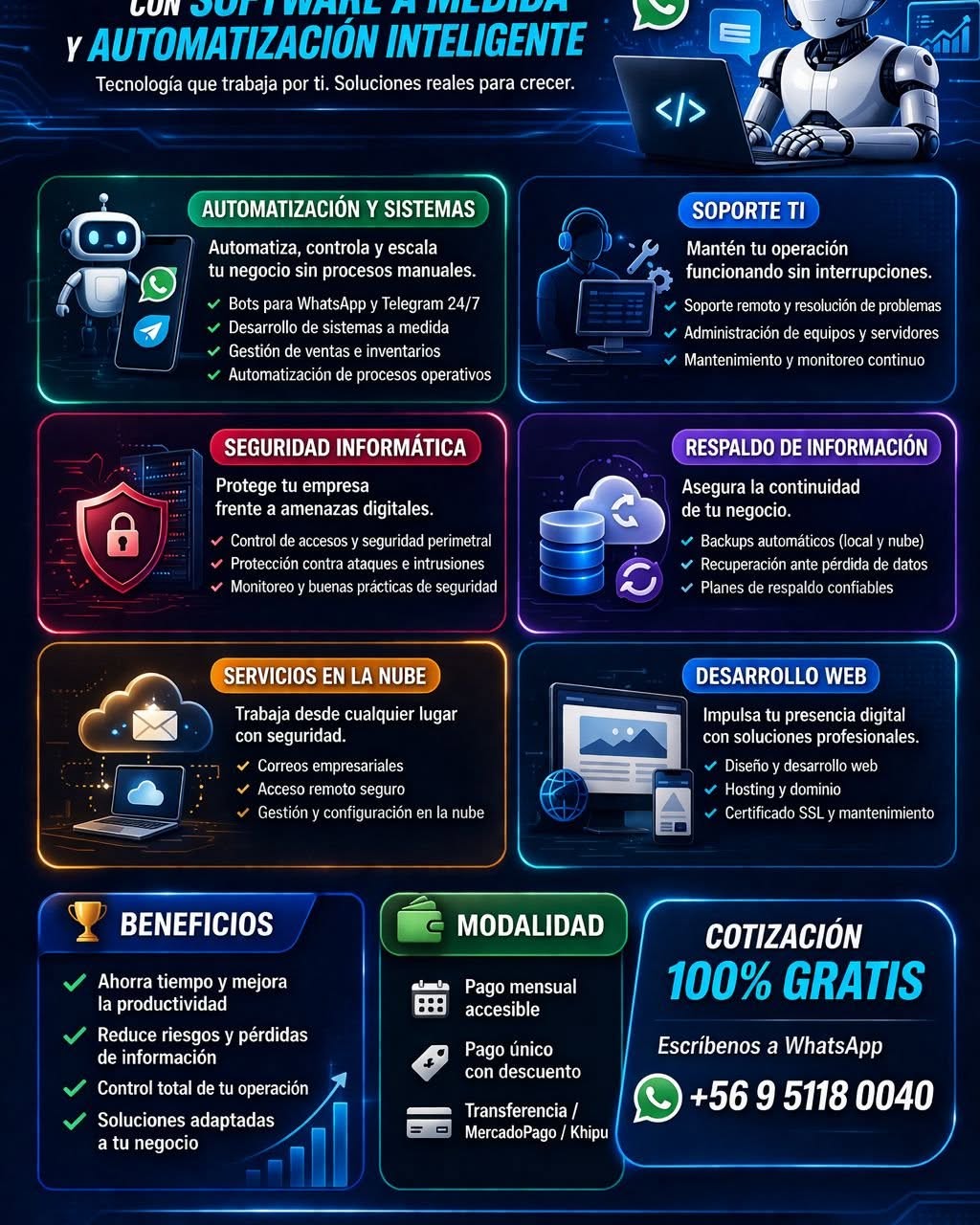 Alejandro Sotomayor Facebook ad: Software a medida o Asesoria Informatica