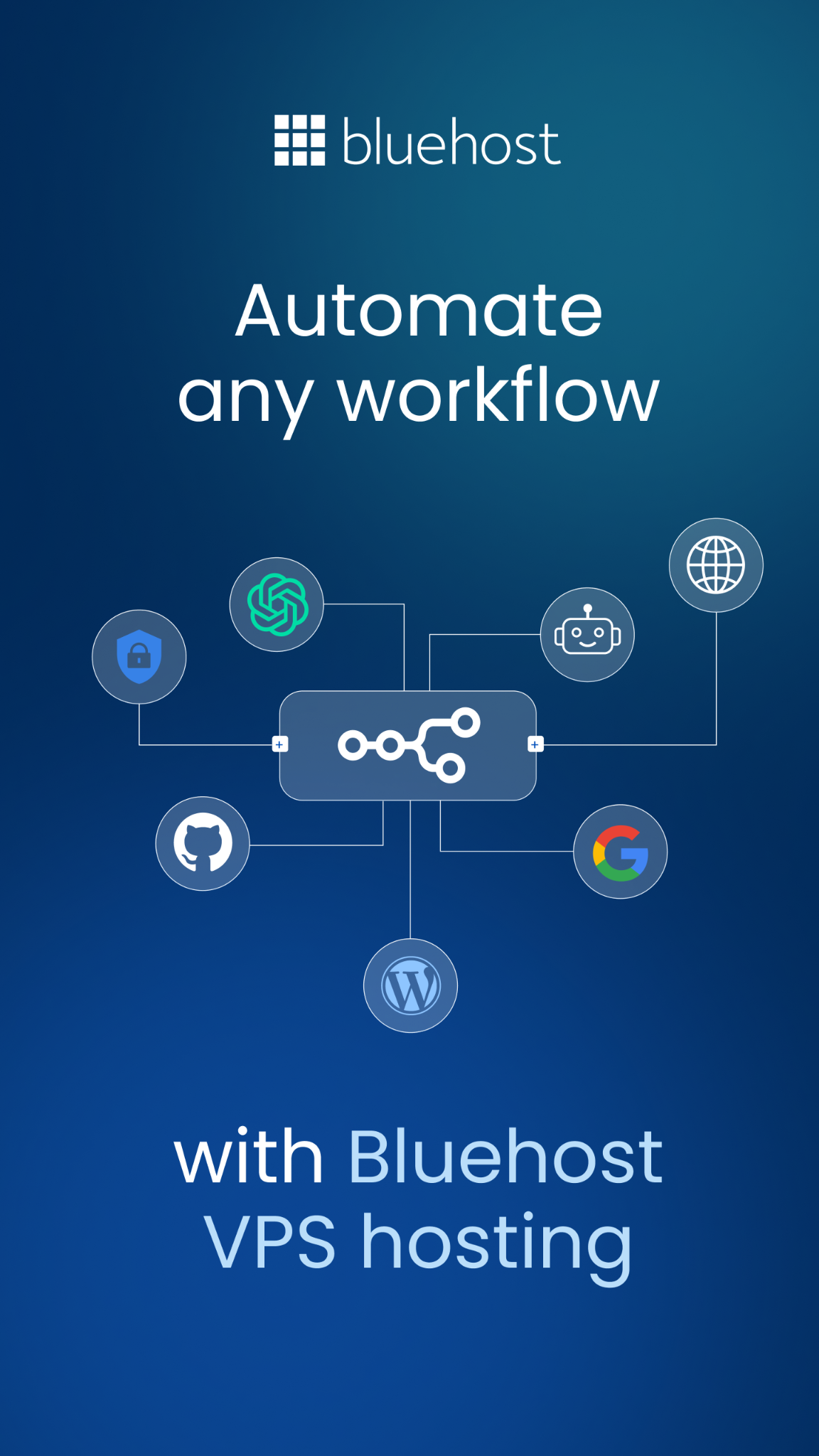 Bluehost Facebook ad