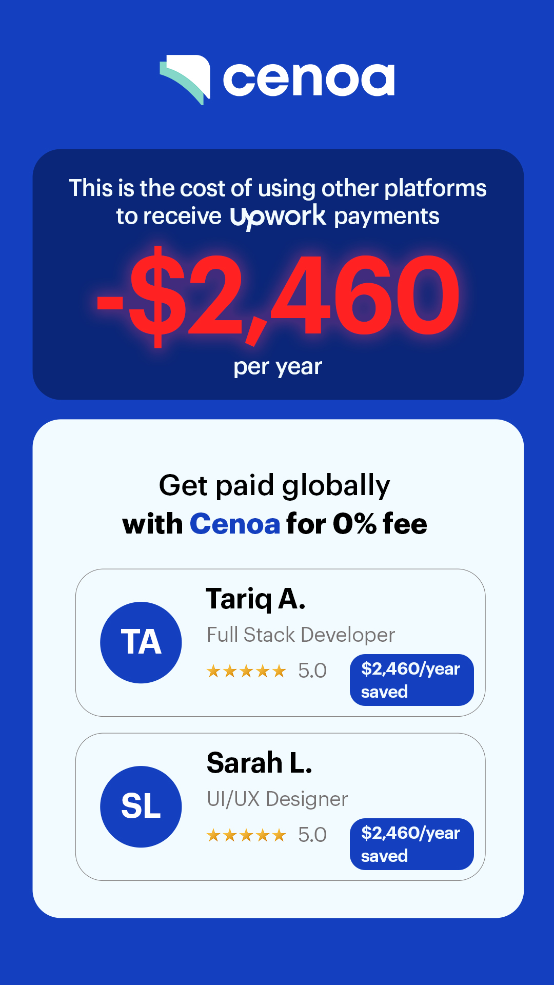 Cenoa Facebook ad from May 25, 2026