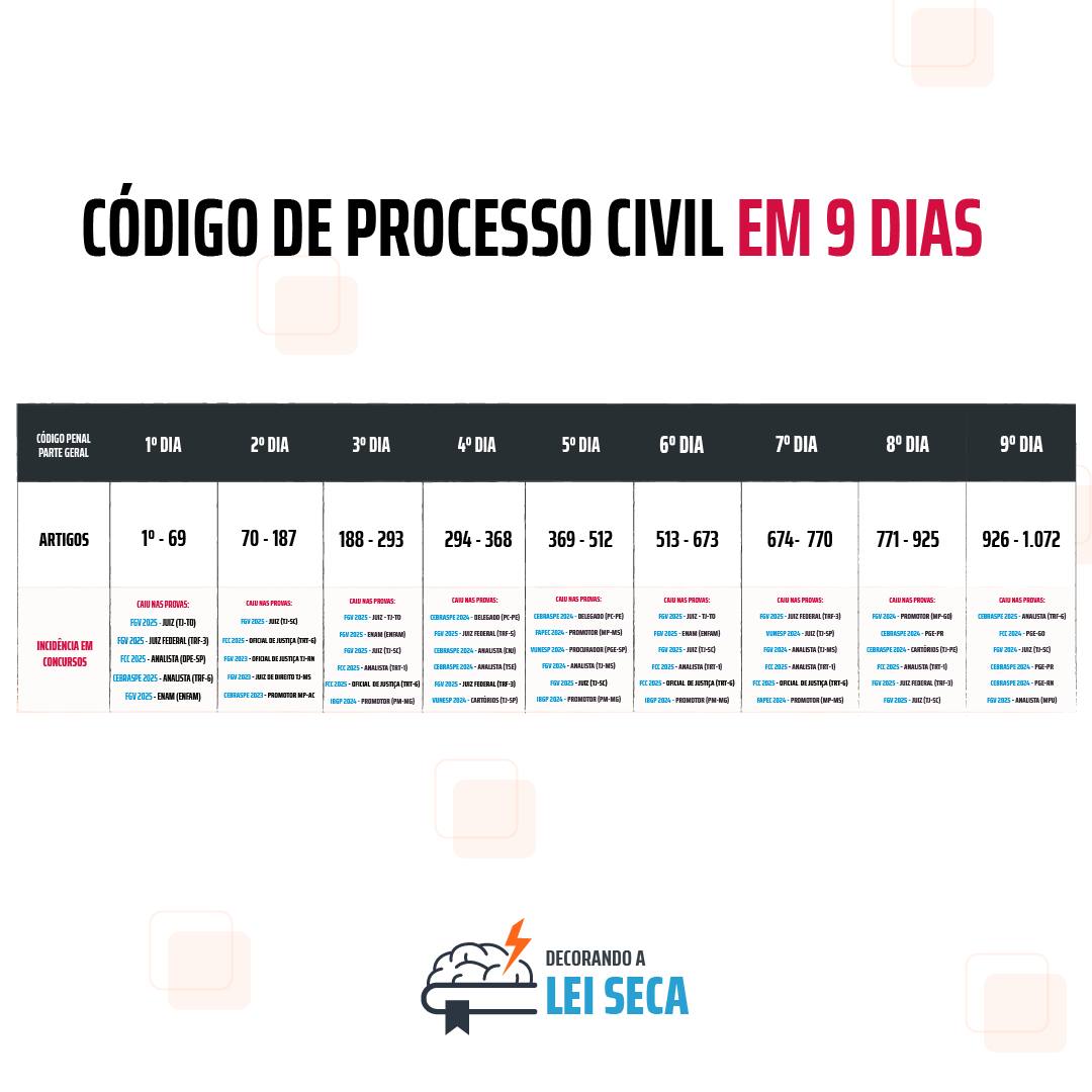 Decorando a Lei Seca Cursos Para Concursos E OAB Facebook ad