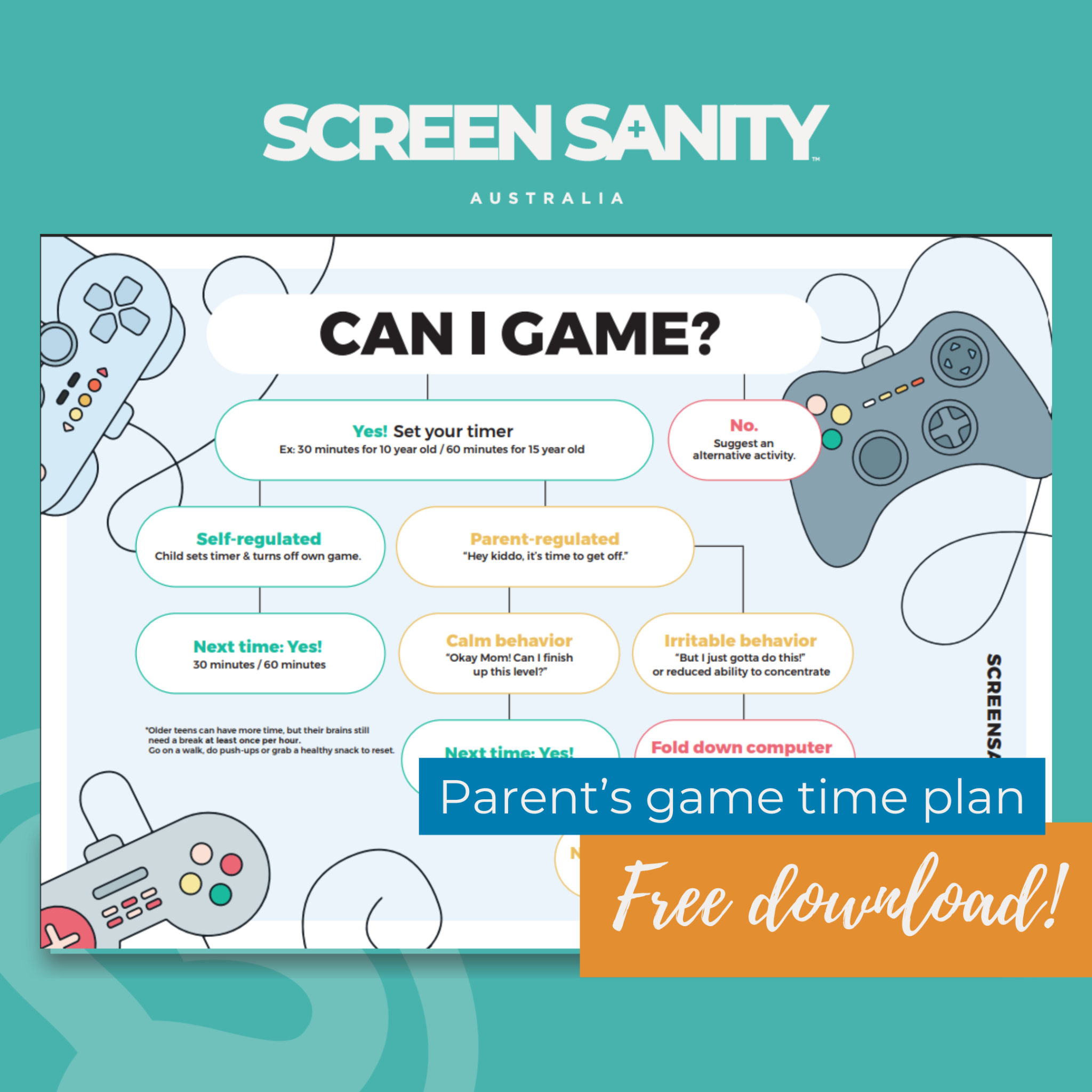 Screen Sanity Australia Facebook ad: Your Free Digital Parenting Toolkit