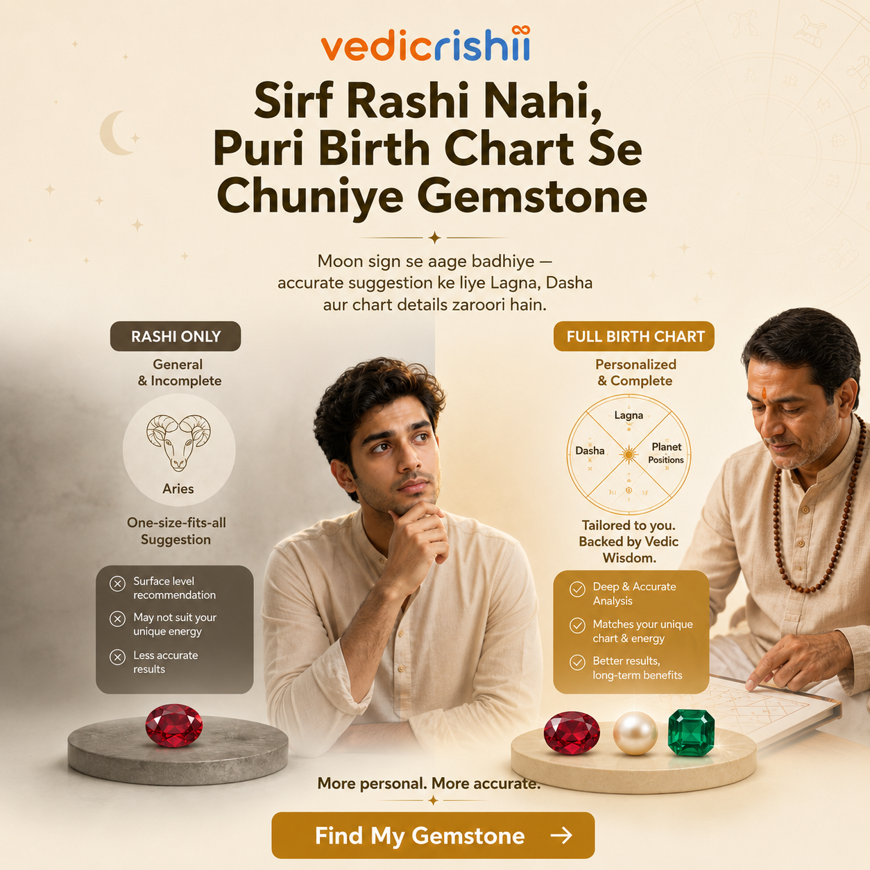 Vedic Rishi Facebook ad from Jun 12, 2026