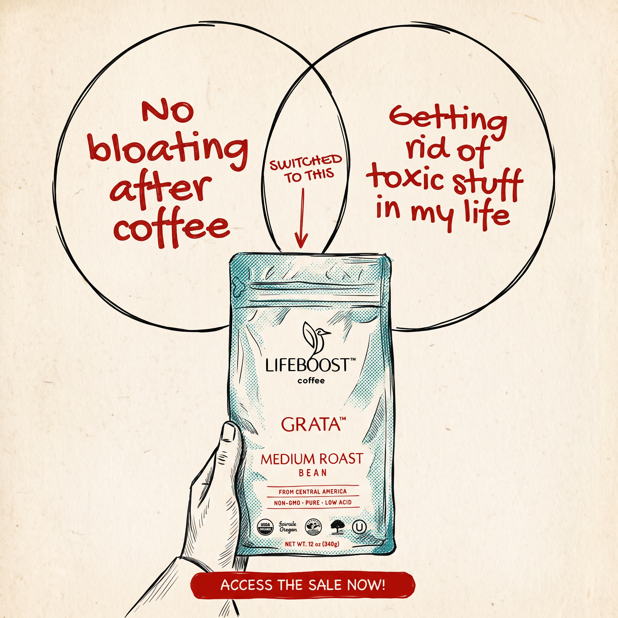Lifeboost Coffee Facebook ad