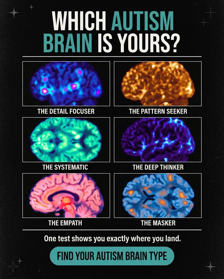Personality Test: Created by Experts  Facebook ad